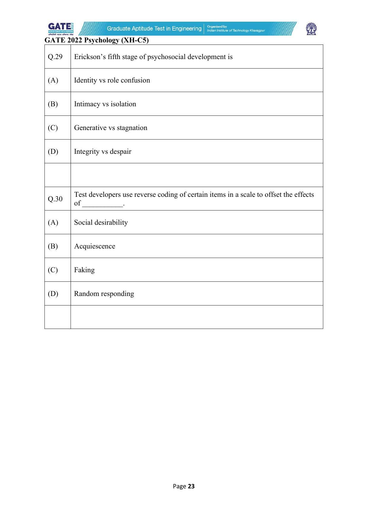 GATE 2022 Humanities & Social Sciences - Psychology (XH-C5) Question Paper - Page 23