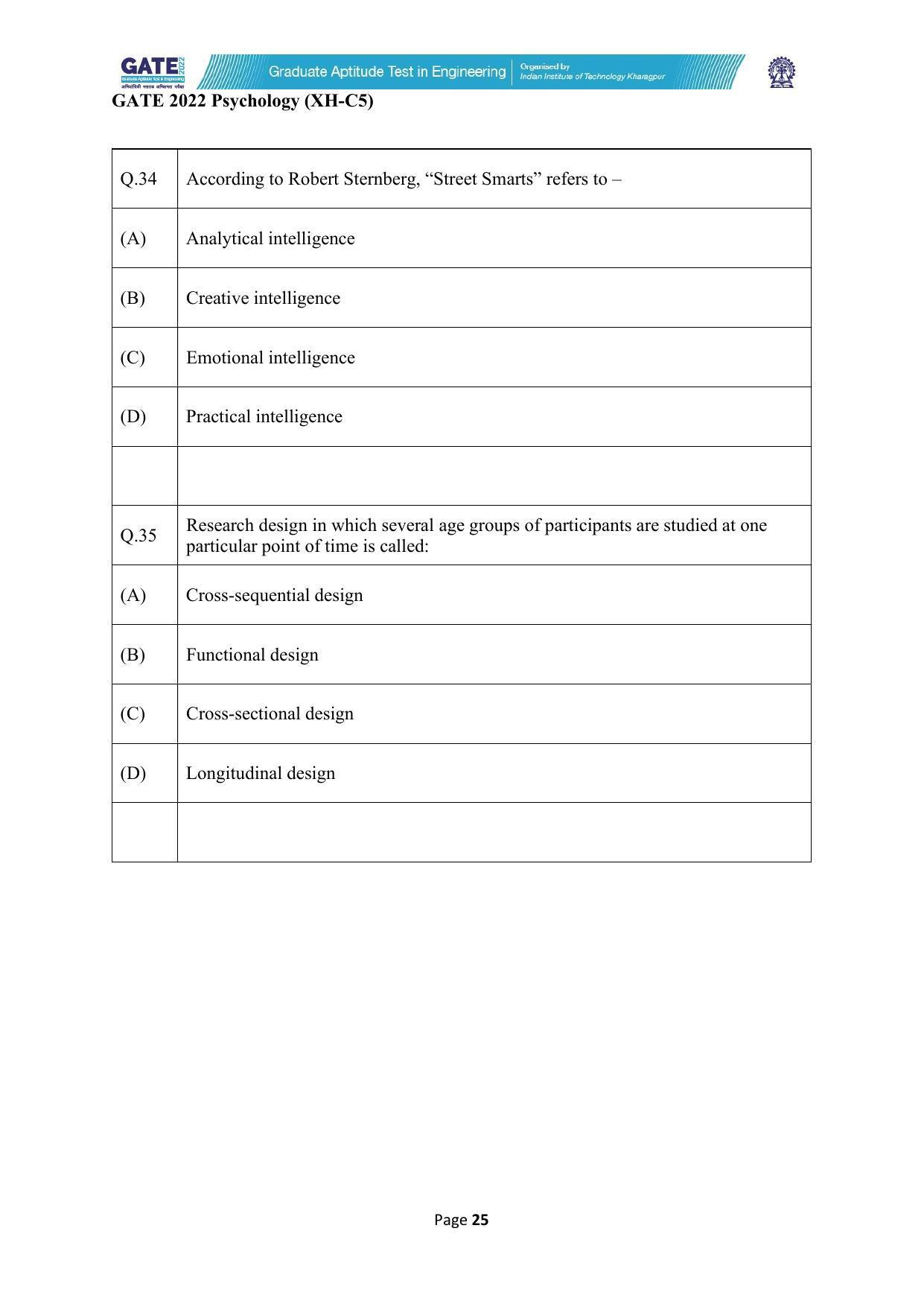 GATE 2022 Humanities & Social Sciences - Psychology (XH-C5) Question Paper - Page 25