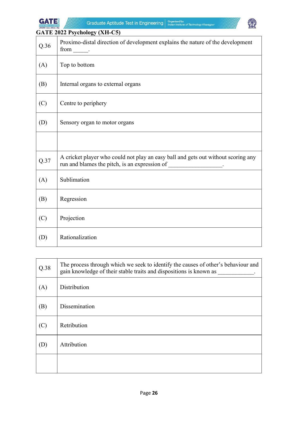 GATE 2022 Humanities & Social Sciences - Psychology (XH-C5) Question Paper - Page 26