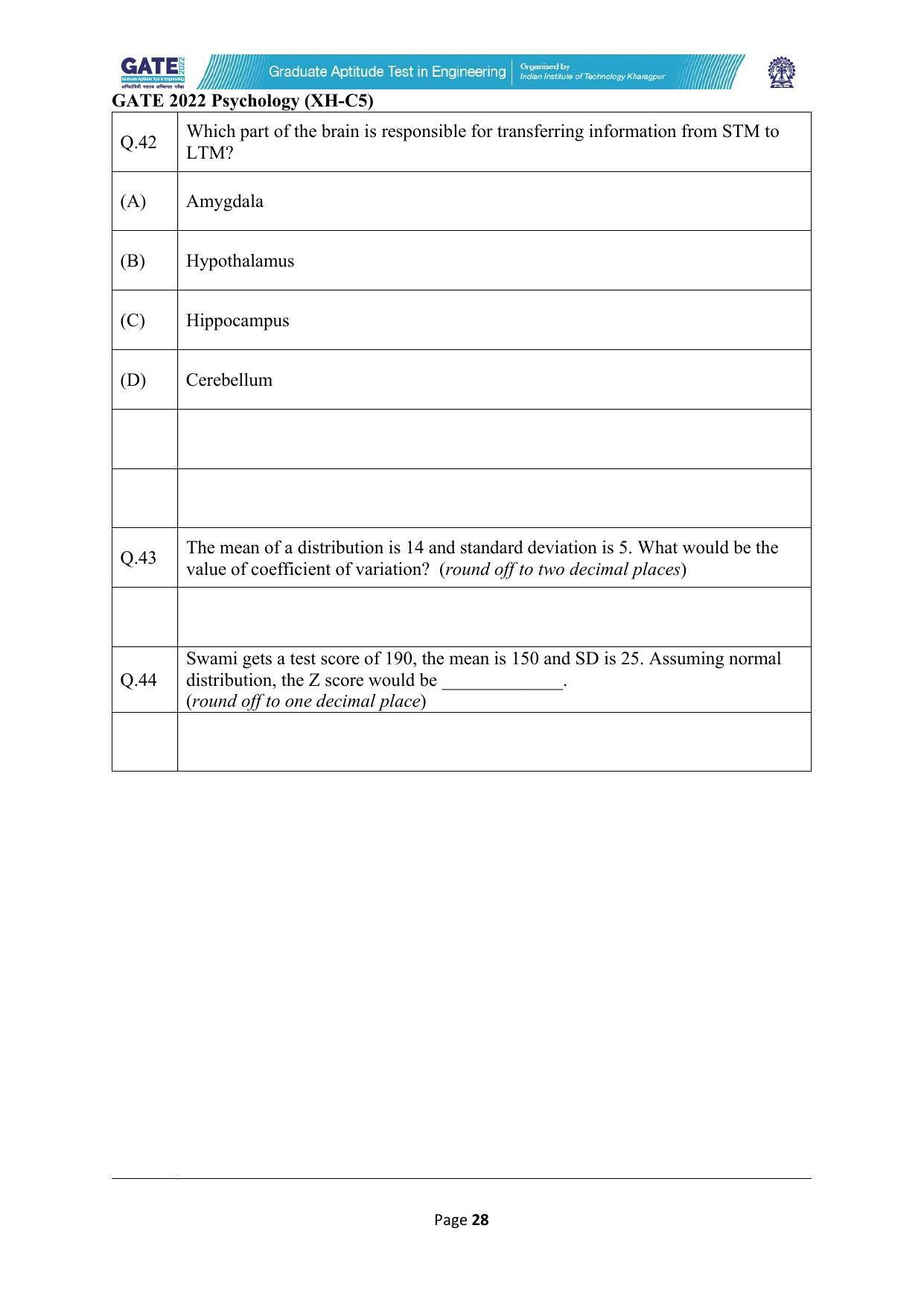 GATE 2022 Humanities & Social Sciences - Psychology (XH-C5) Question Paper - Page 28