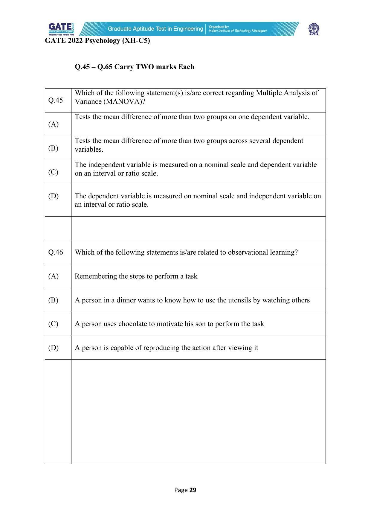 GATE 2022 Humanities & Social Sciences - Psychology (XH-C5) Question Paper - Page 29
