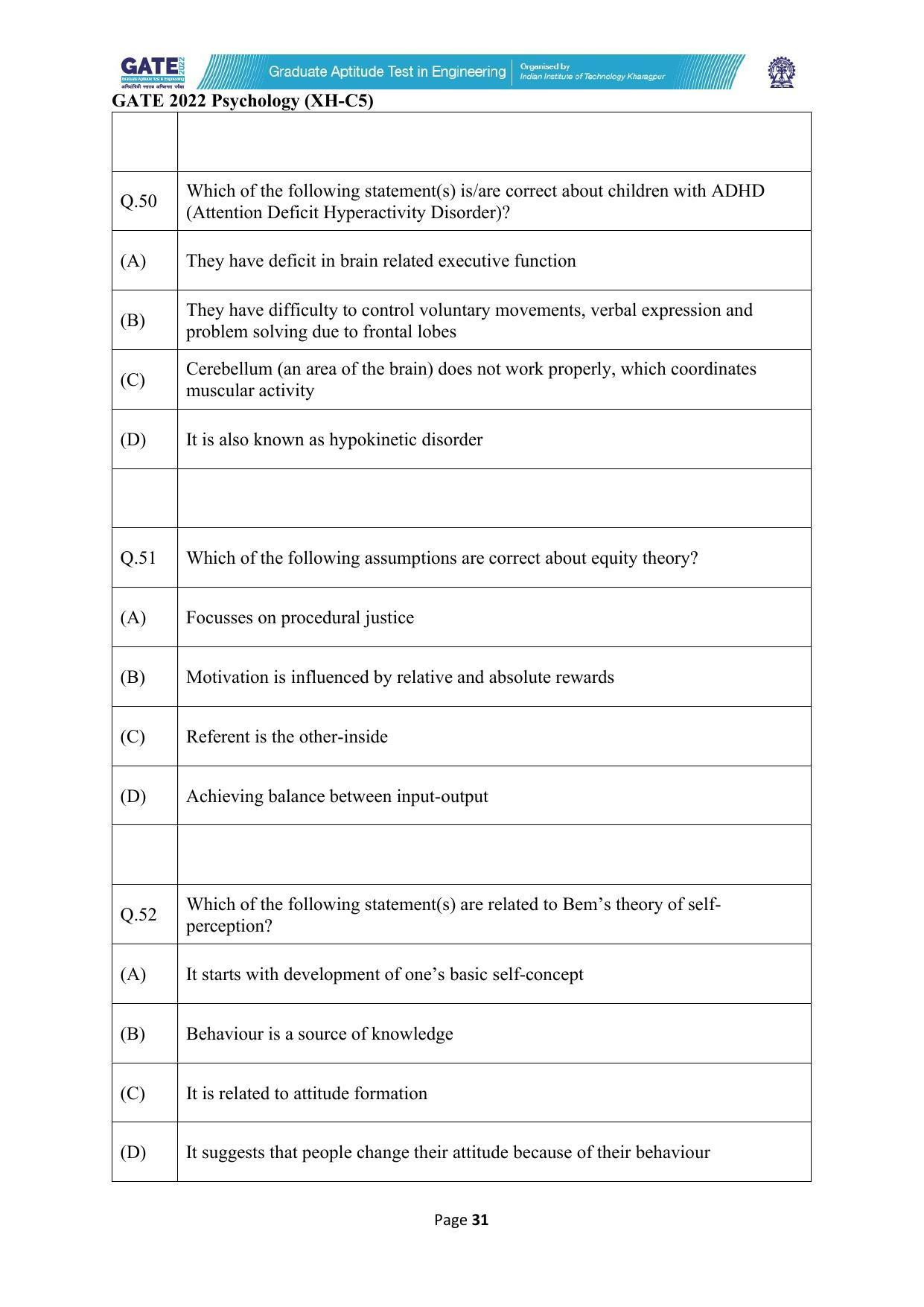 GATE 2022 Humanities & Social Sciences - Psychology (XH-C5) Question Paper - Page 31