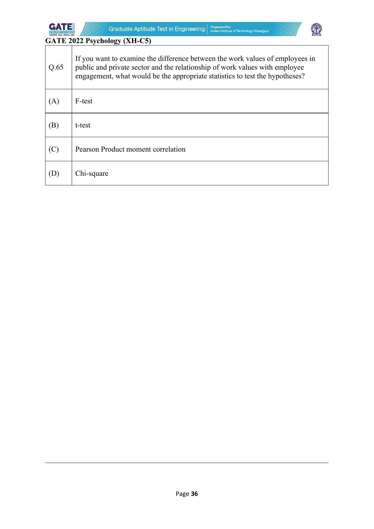 GATE 2022 Humanities & Social Sciences - Psychology (XH-C5) Question Paper - Page 36
