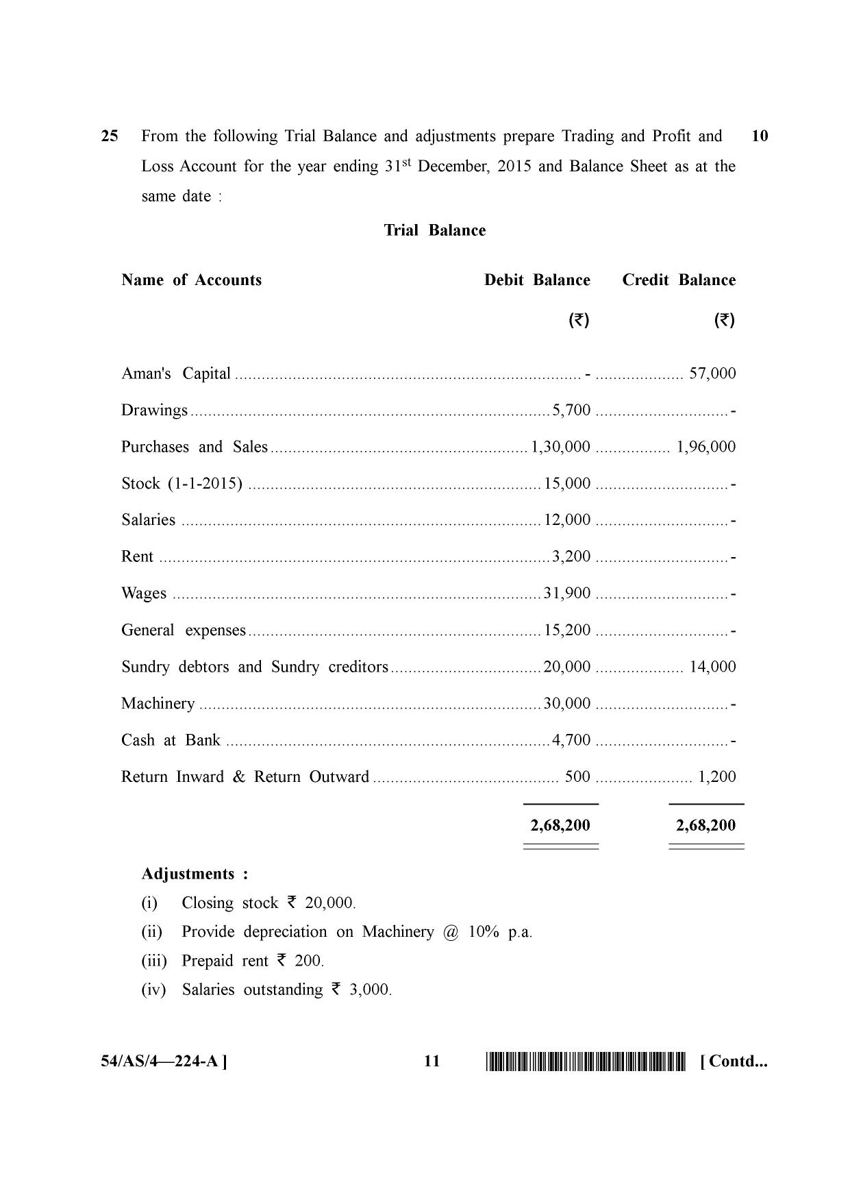 NIOS April 2017 Class 10 Accountancy Question Paper - Page 11
