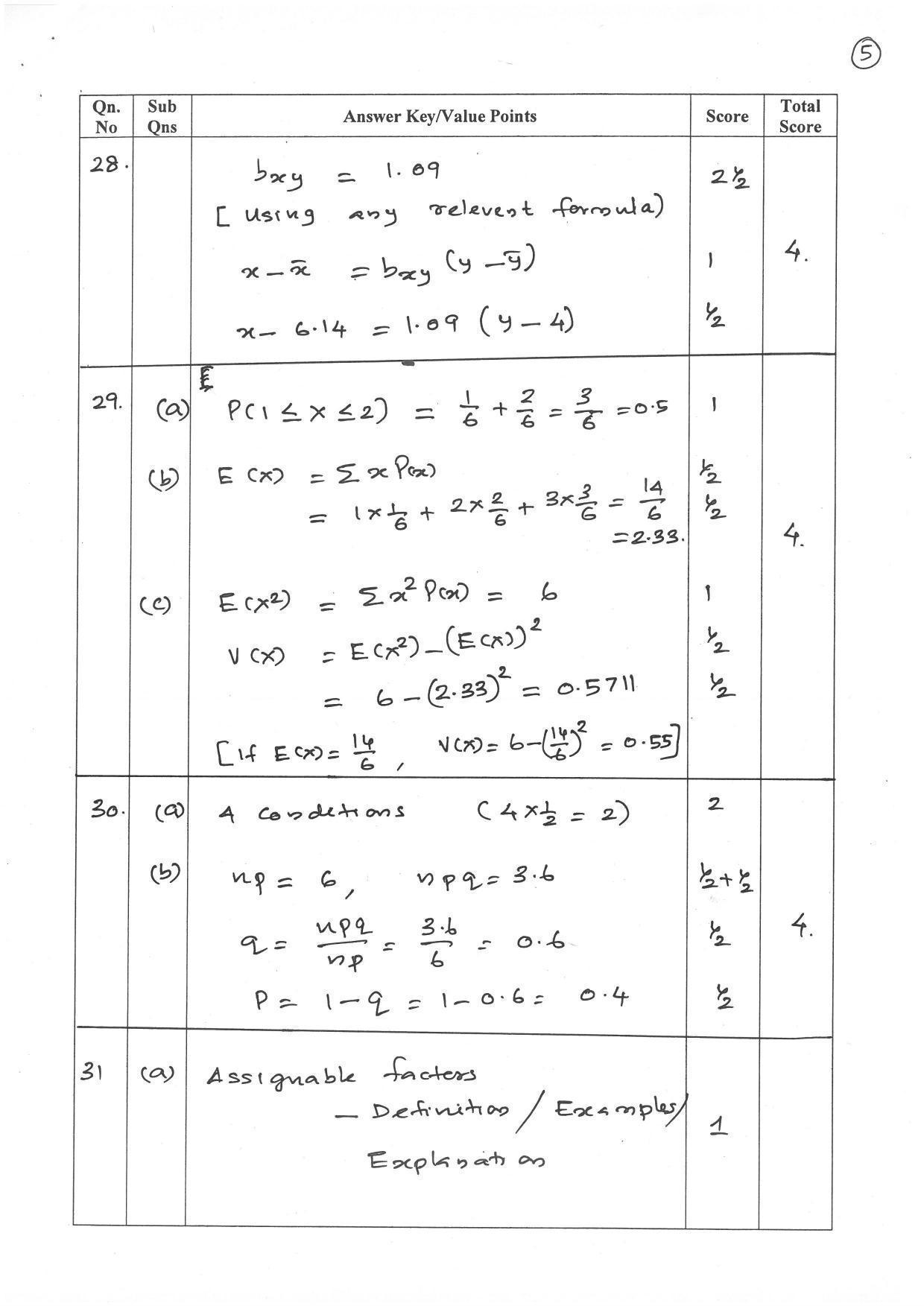 Kerala Plus Two (Class 12th)  Answer Key 2022 - Statistics - Page 5
