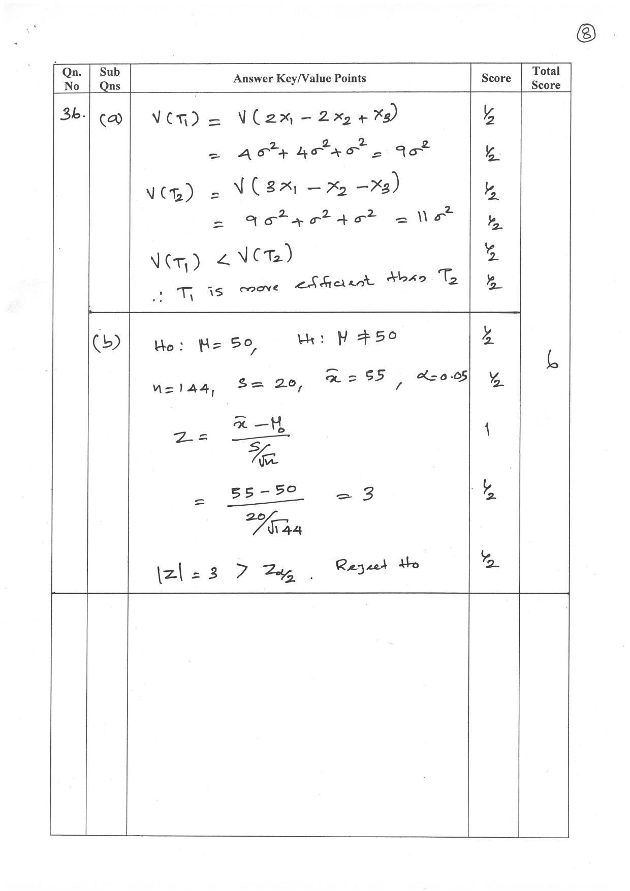Kerala Plus Two (Class 12th)  Answer Key 2022 - Statistics - Page 8