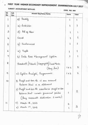 Kerala Plus One 2017 Accountancy with AFS  Answer Key