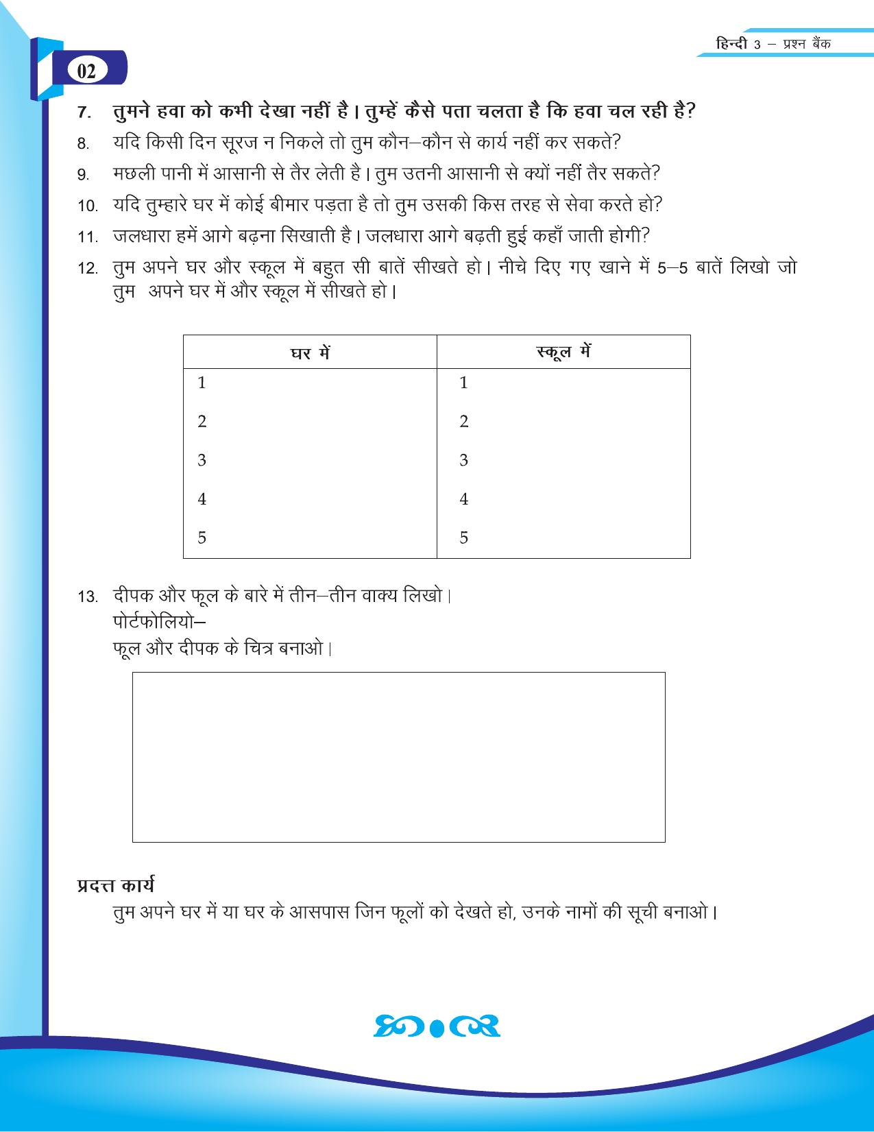 Chhattisgarh Board Class 3 Hindi Question Bank 2015-16 - Page 4