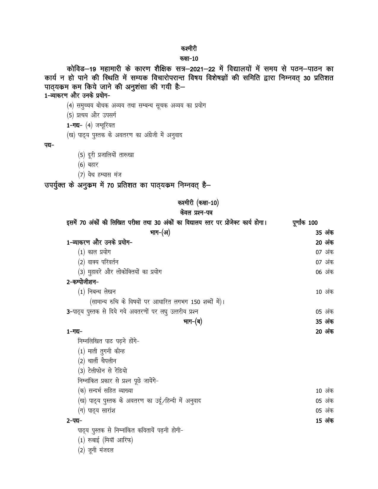 UP Board 10th Syllabus Kashmeeri - Page 1