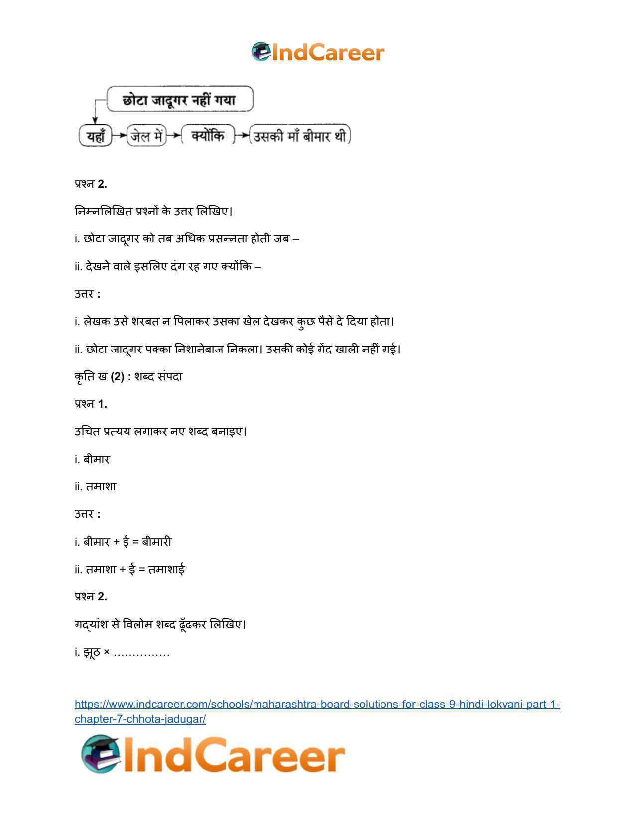 Maharashtra Board Solutions for Class 9- Hindi Lokvani (Part 1): Chapter 7- छोटा जादूगर - Page 10