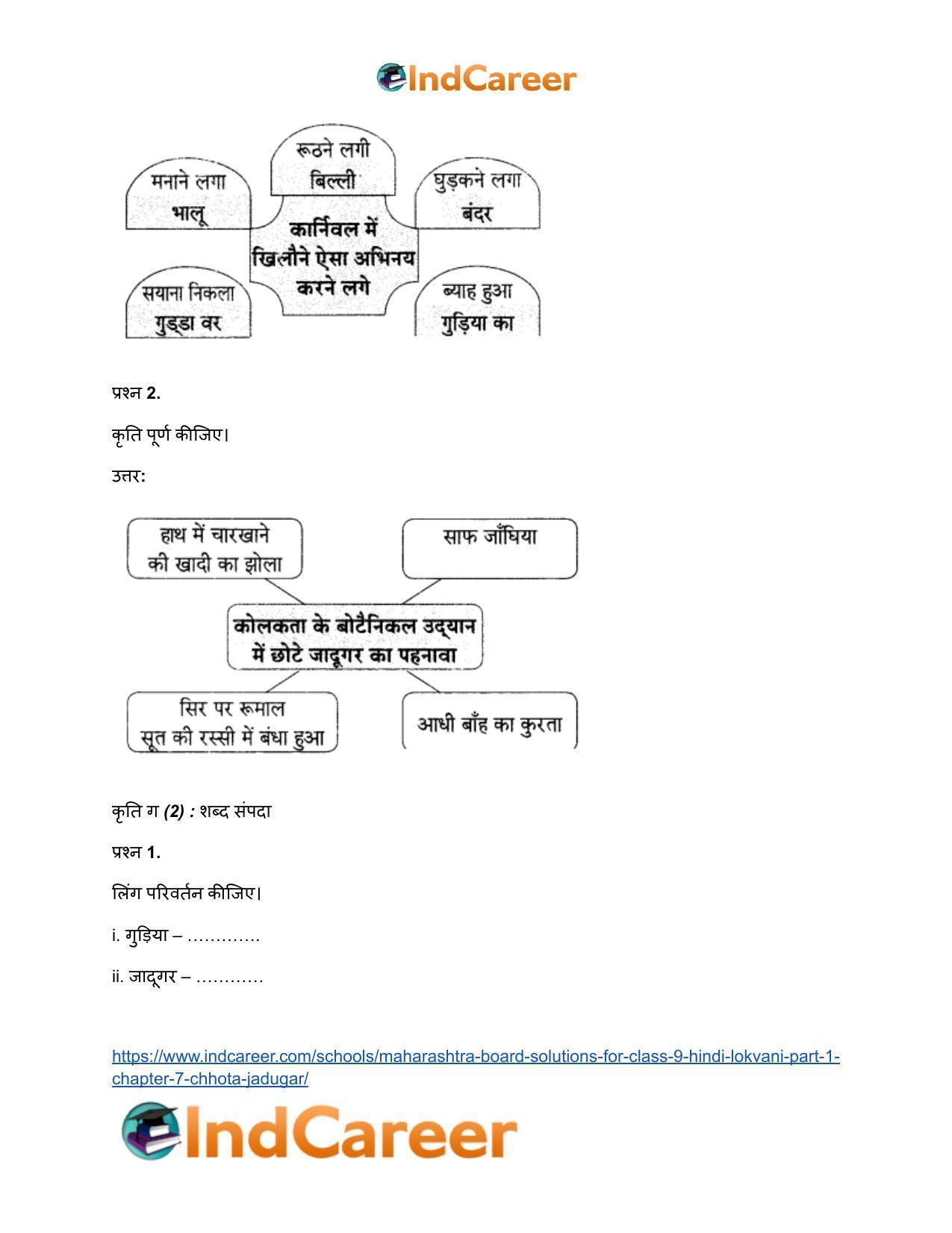 Maharashtra Board Solutions for Class 9- Hindi Lokvani (Part 1): Chapter 7- छोटा जादूगर - Page 12
