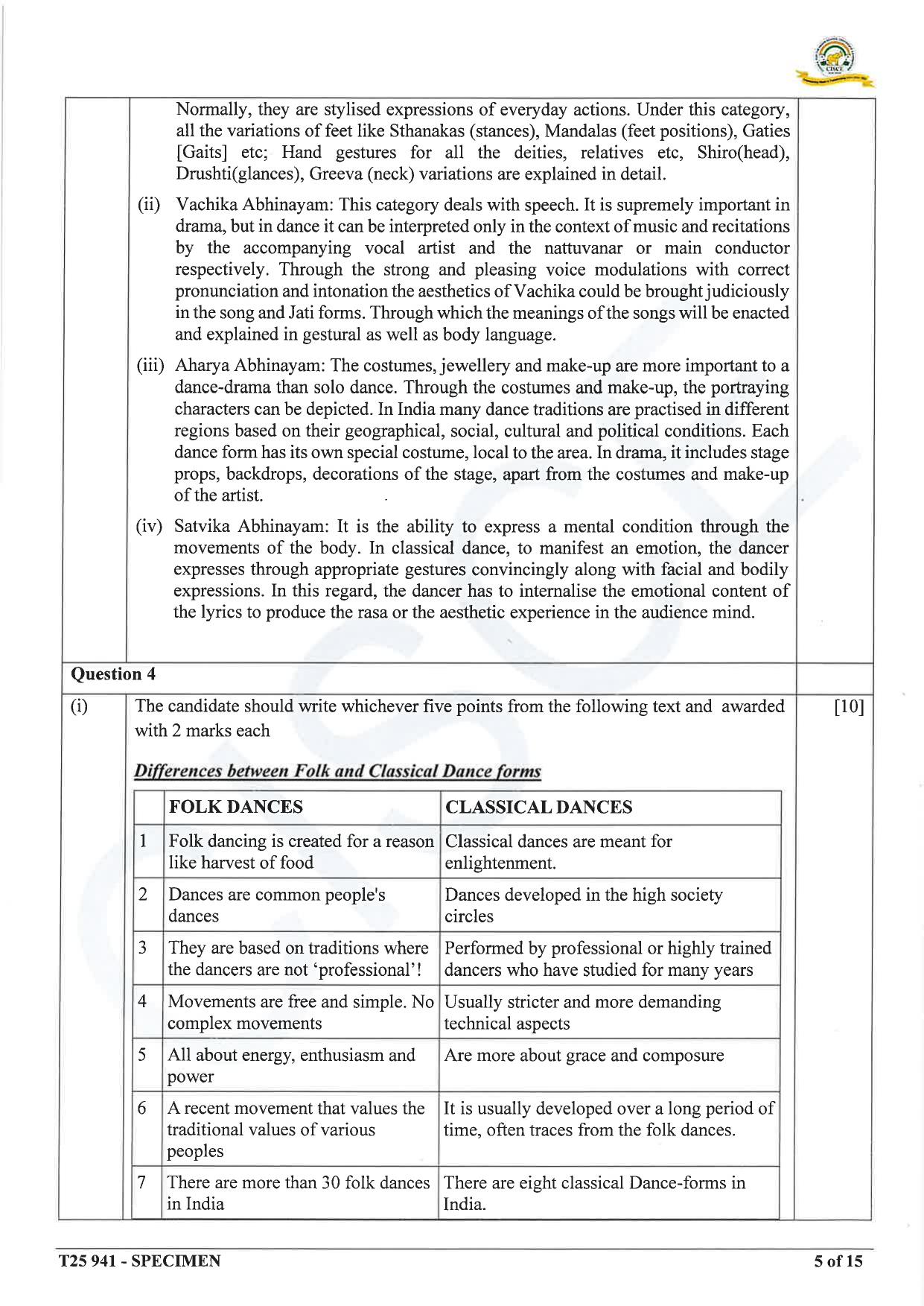 ICSE Class 10 2025 Indian Dance (QP & MS) Specimen Paper - Page 15