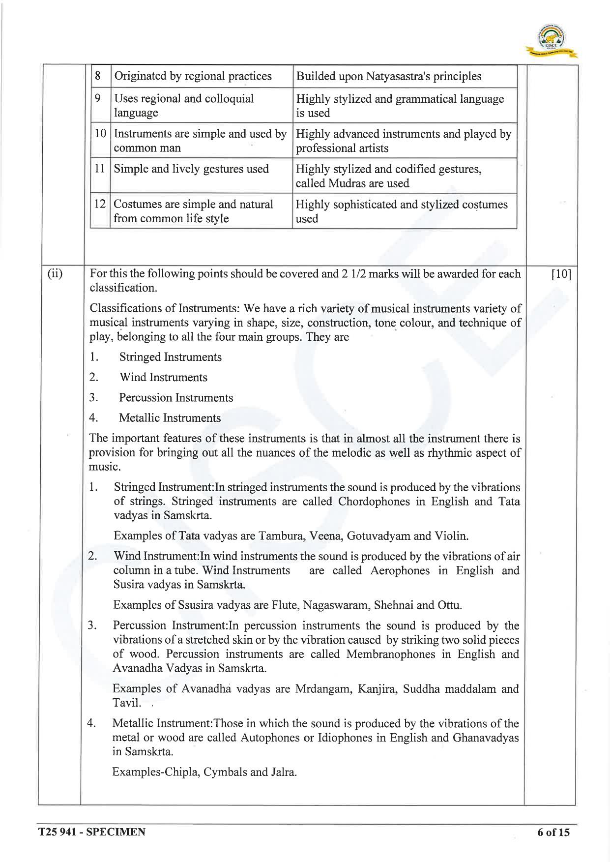 ICSE Class 10 2025 Indian Dance (QP & MS) Specimen Paper - Page 16