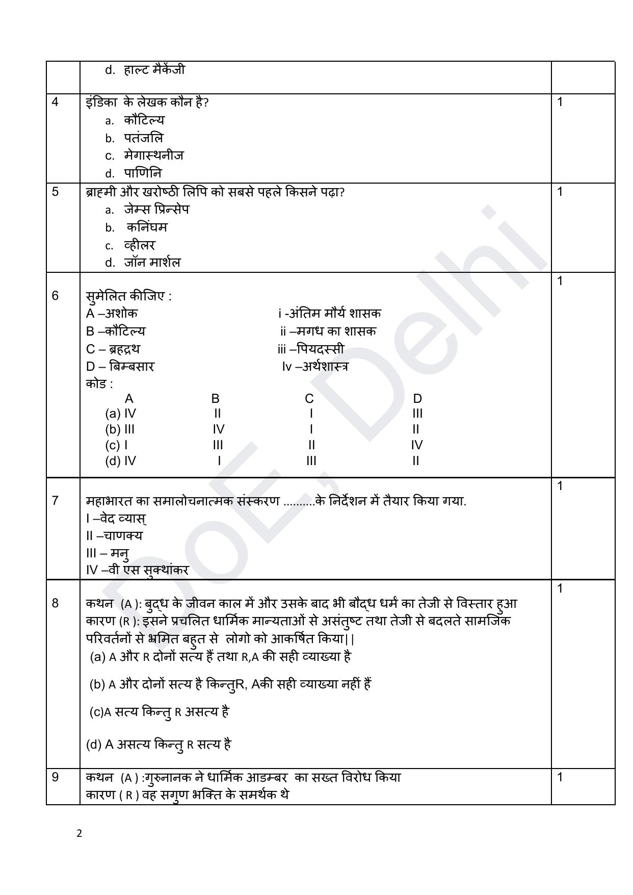 Edudel Class 12 History (Hindi) Practice Papers-1 (2023-24) - Page 2