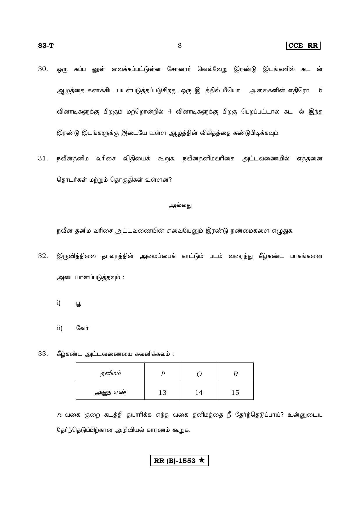Karnataka SSLC Science Tamil Medium (Supplementary)-B Question Paper 2020 - Page 8