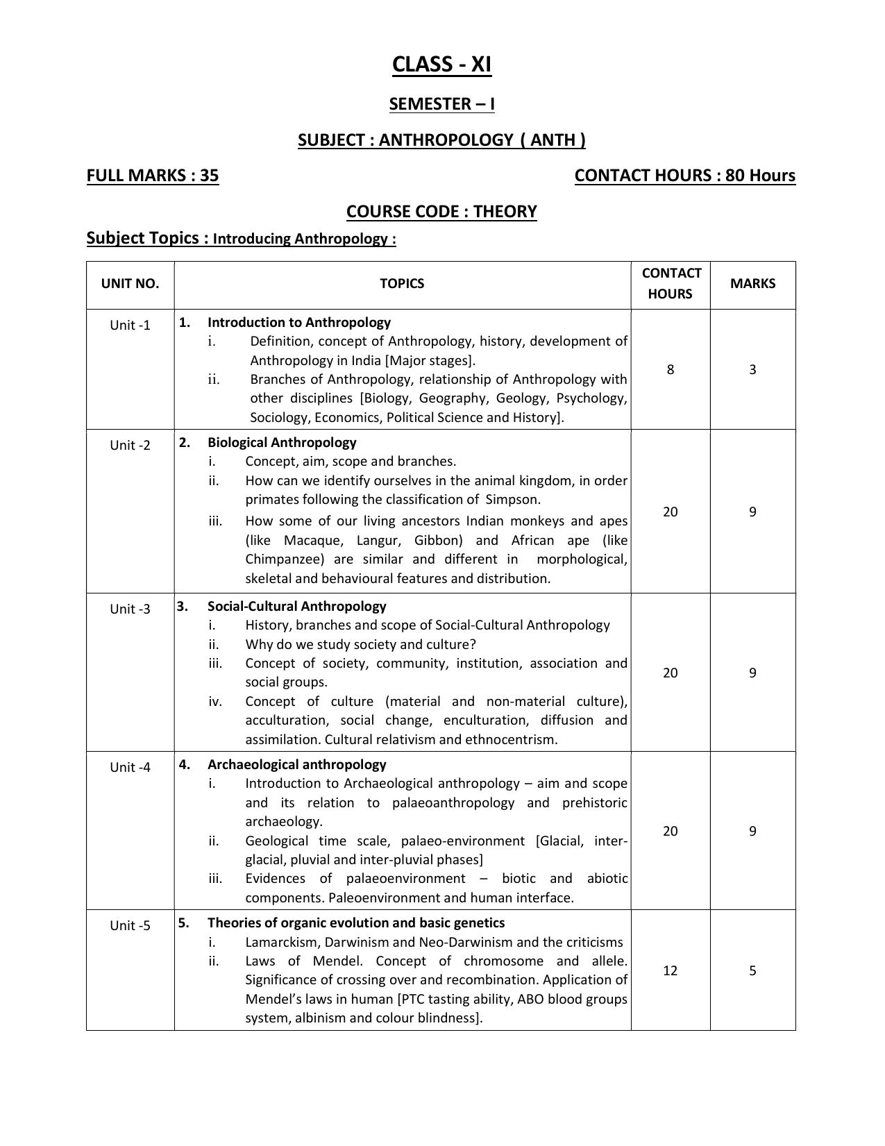 WBCHSE Class 11 & 12 Syllabus for Anthropology (ANTH) (SET III) - Page 2