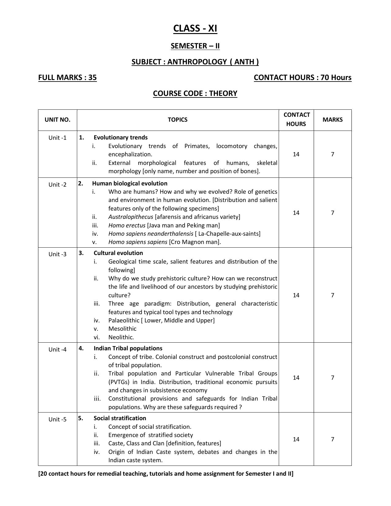 WBCHSE Class 11 & 12 Syllabus for Anthropology (ANTH) (SET III) - Page 3