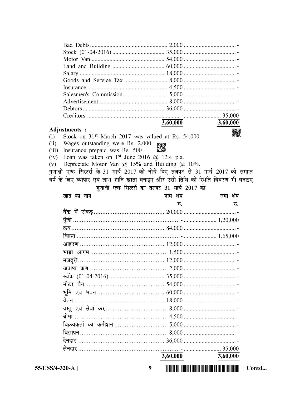 NIOS October 2017 Class 12 Accountancy Question Paper - Page 9