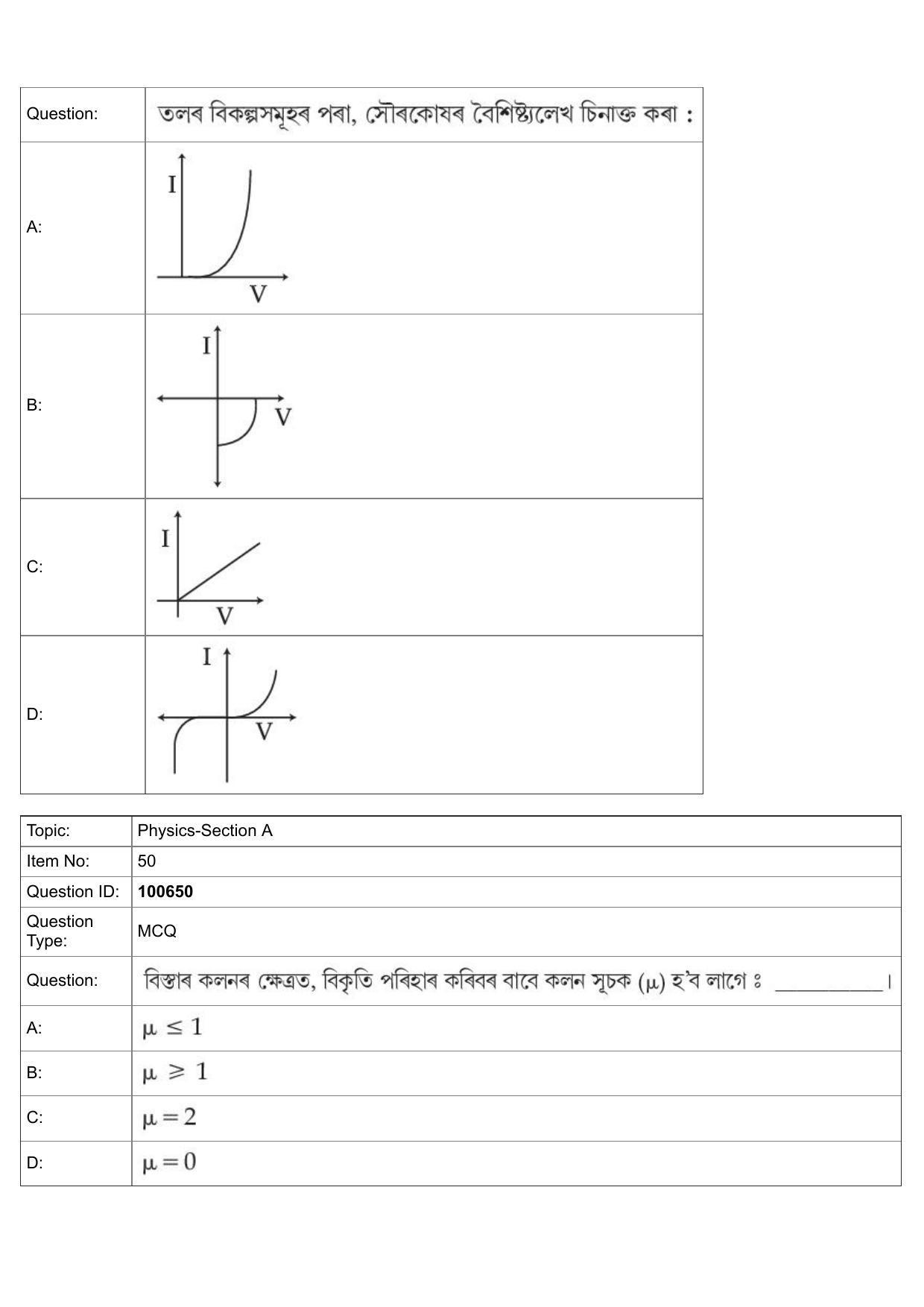 JEE Mains 2022: BTech Assamese (Shift 1) 28-07-2022 Question Paper - Page 21