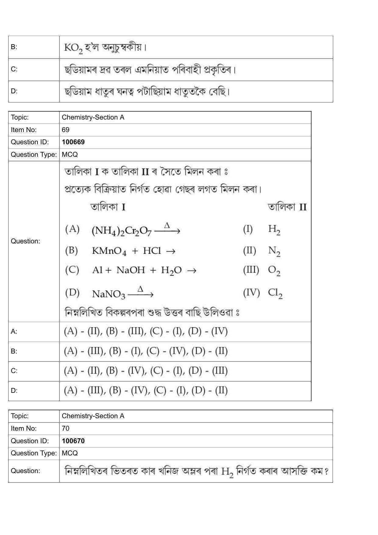 JEE Mains 2022: BTech Assamese (Shift 1) 28-07-2022 Question Paper - Page 29
