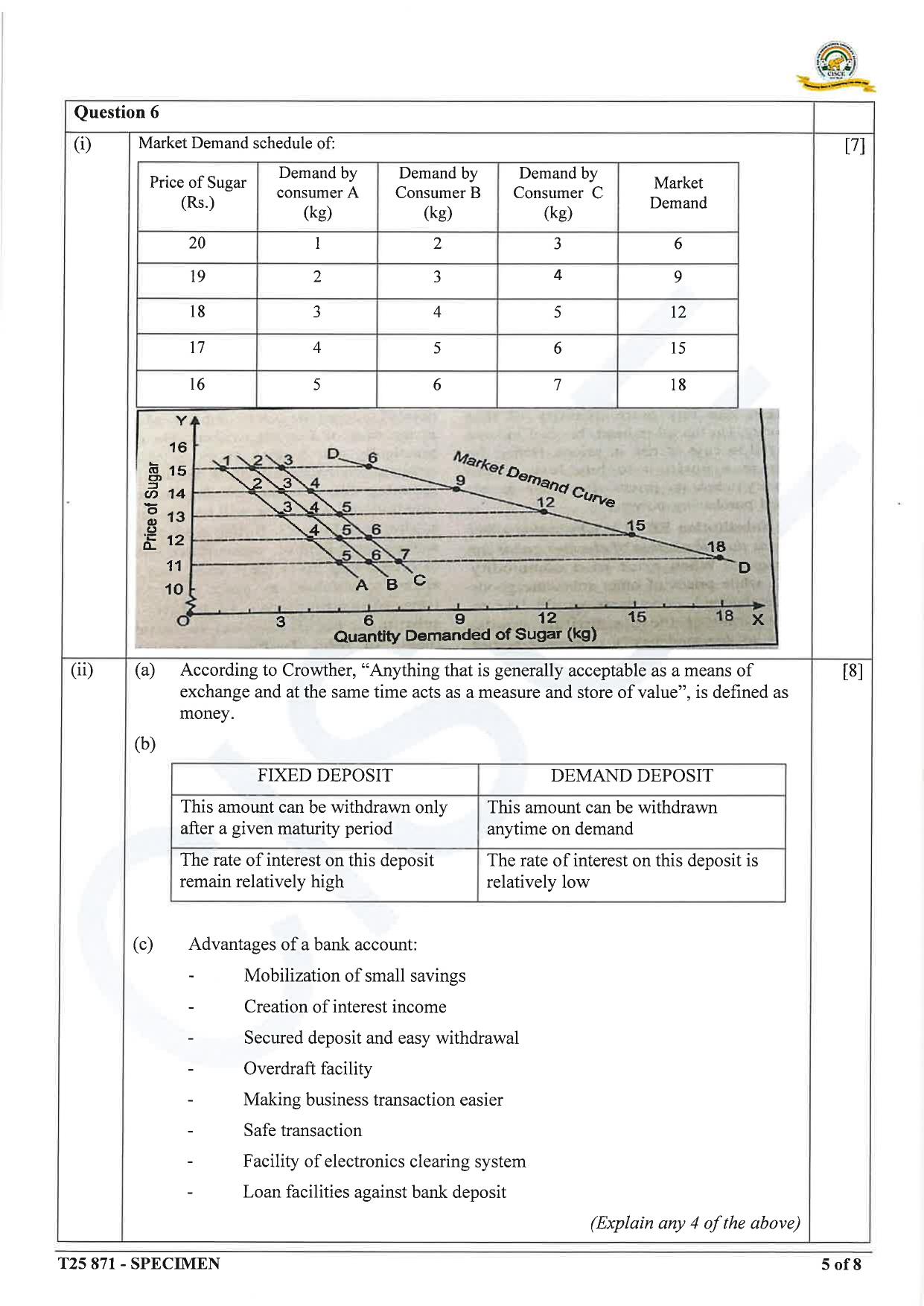 ICSE Class 10 2025 Economic Applications (QP & MS) Specimen Paper - Page 17