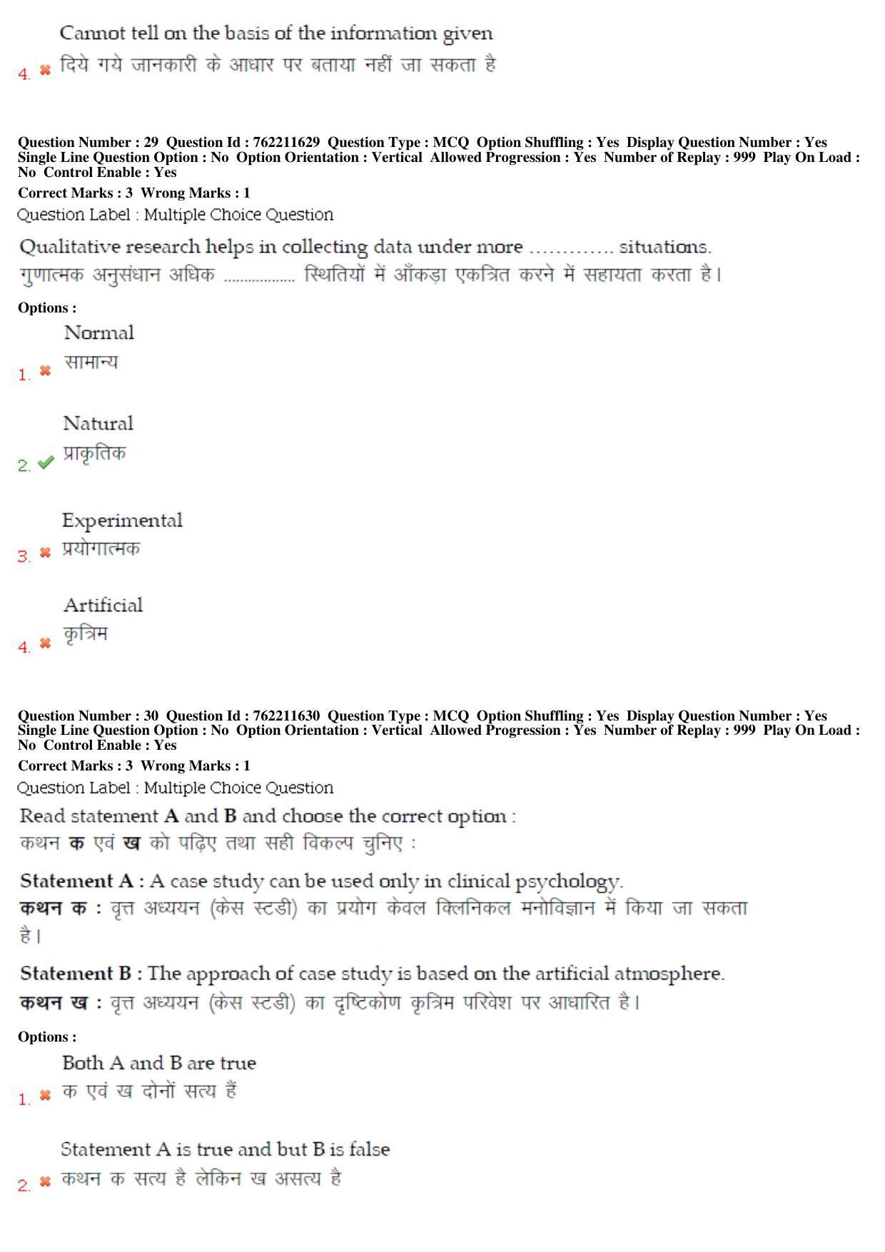 BHU RET Shalya Tantra 2019 Question Paper - Page 16