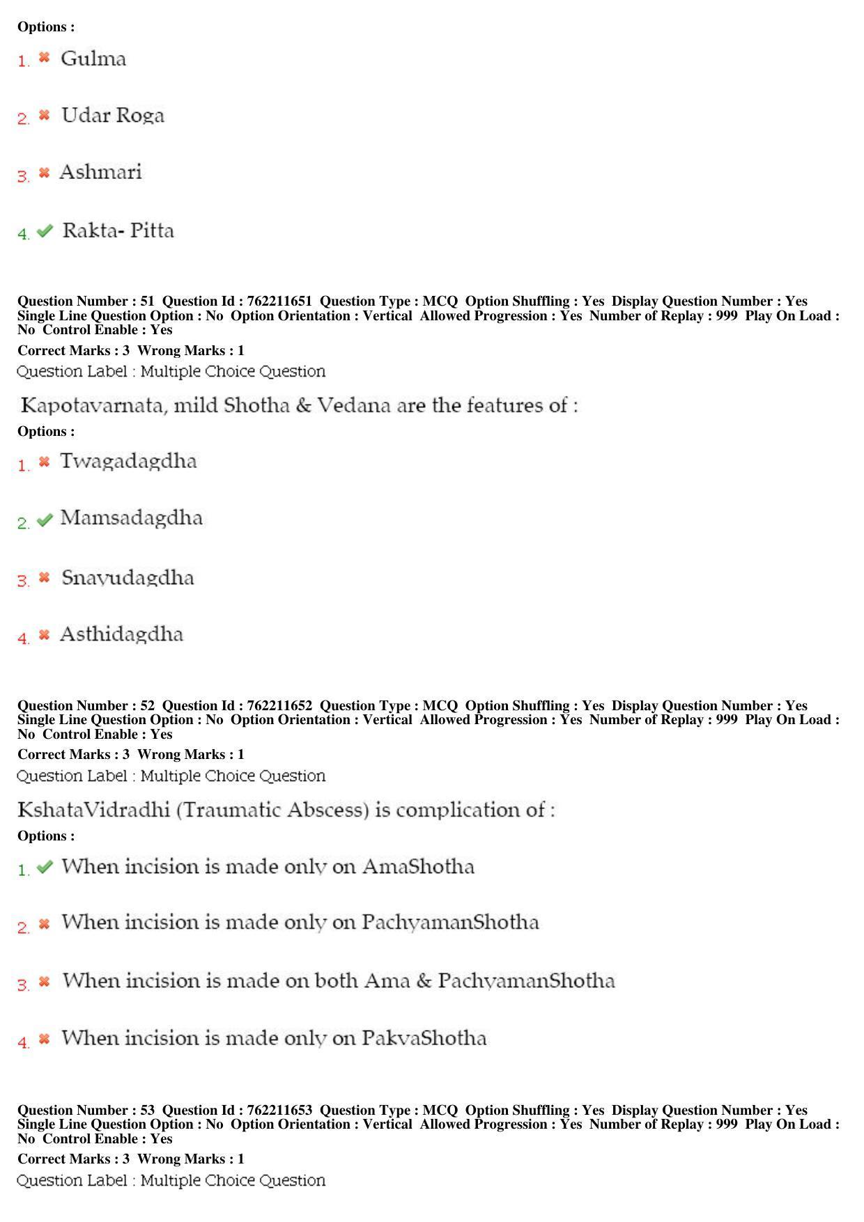 BHU RET Shalya Tantra 2019 Question Paper - Page 26