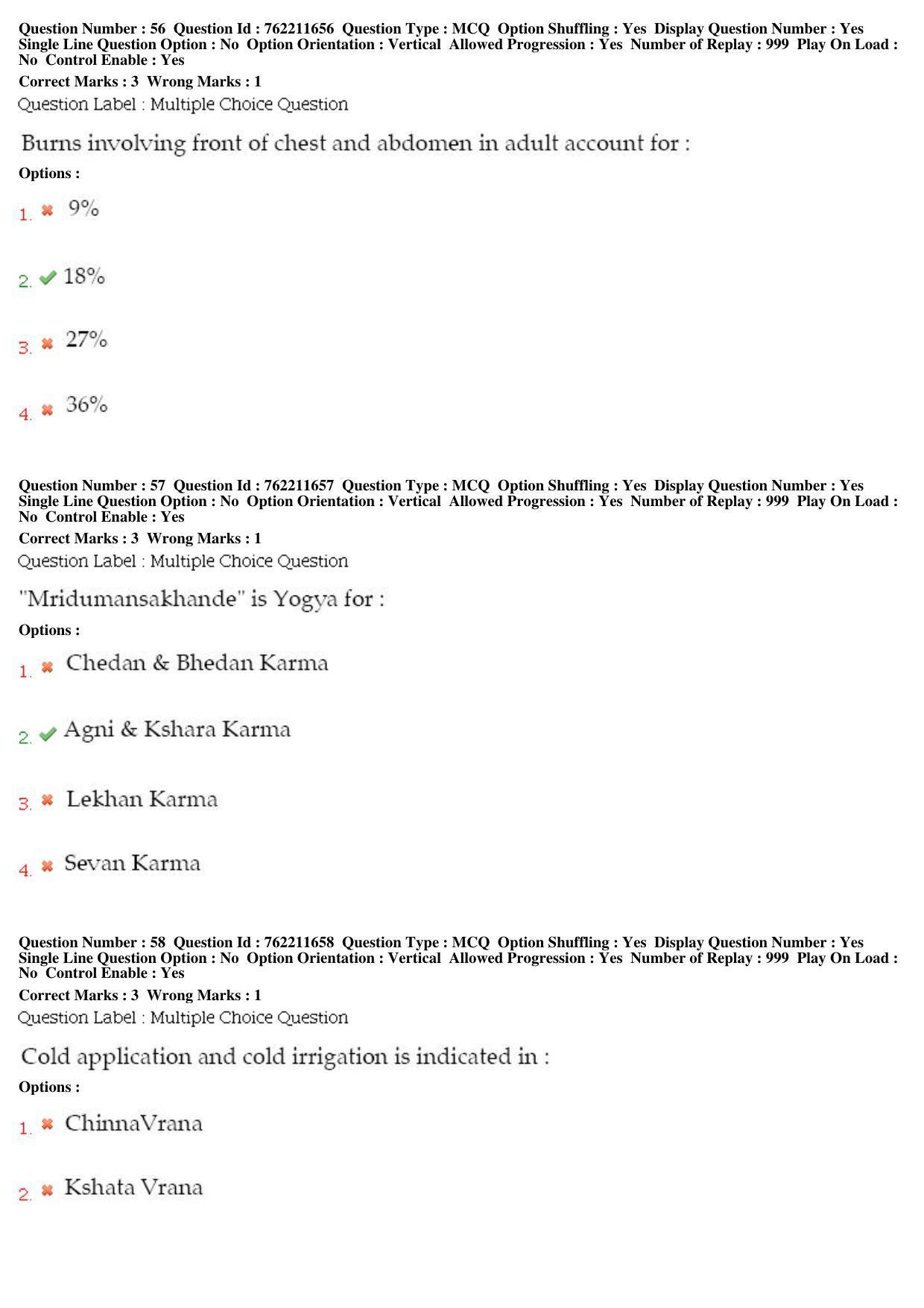 BHU RET Shalya Tantra 2019 Question Paper - Page 28
