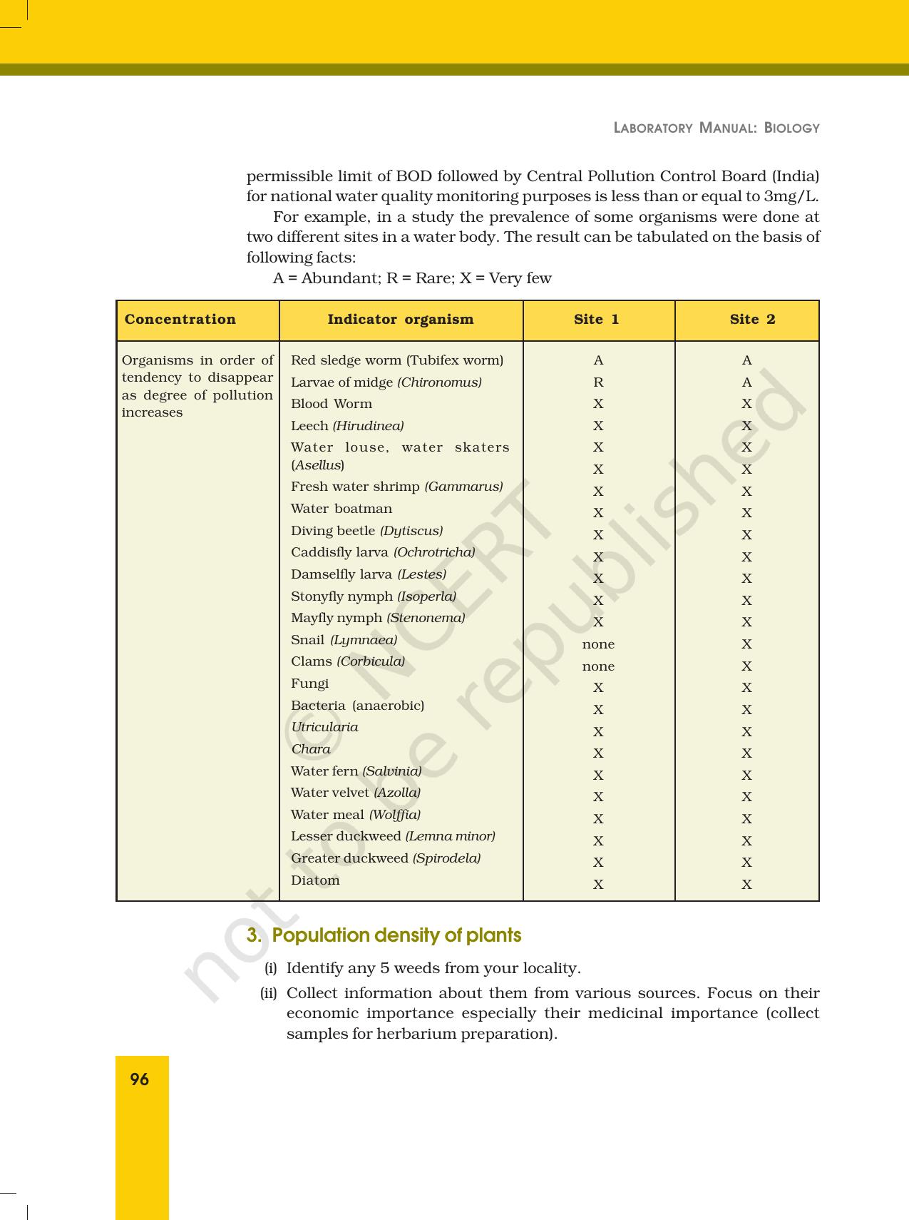 NCERT Laboratory Manuals for Class XII Biology - Investigatory Project Work - Page 5