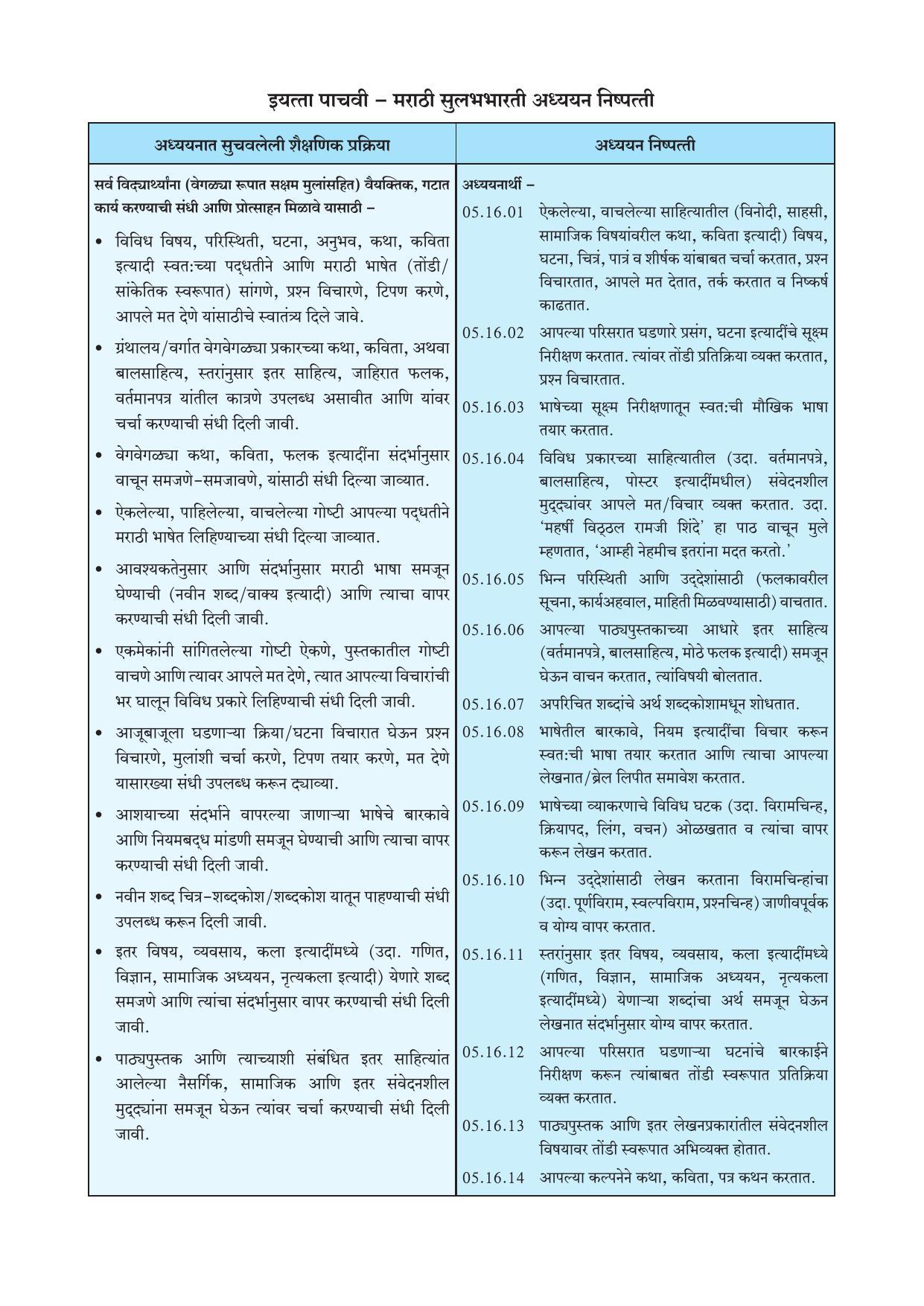 Maharashtra Board Class 5 Marathi Textbook - Page 8