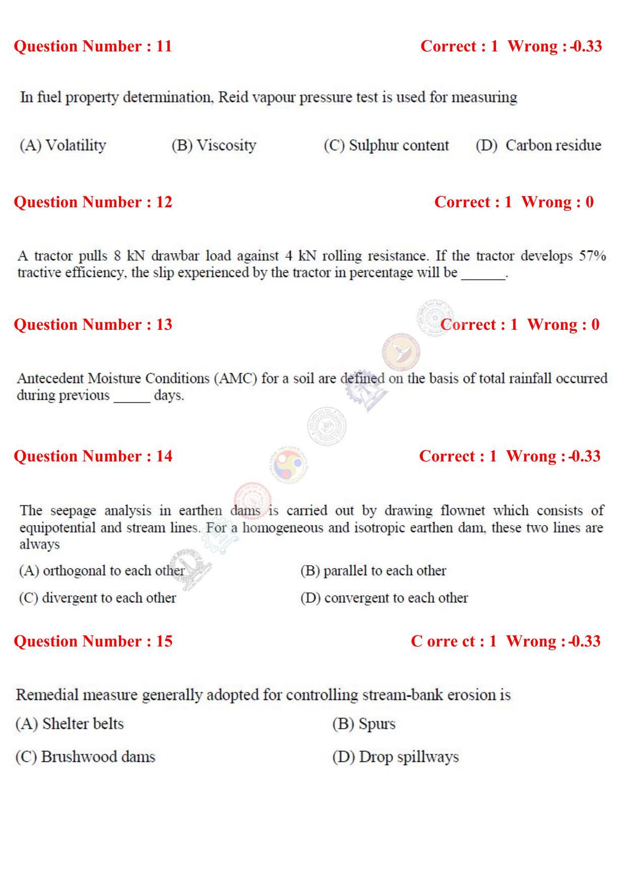 GATE 2017 Agricultural Engineering (AG) Question Paper with Answer Key - Page 4