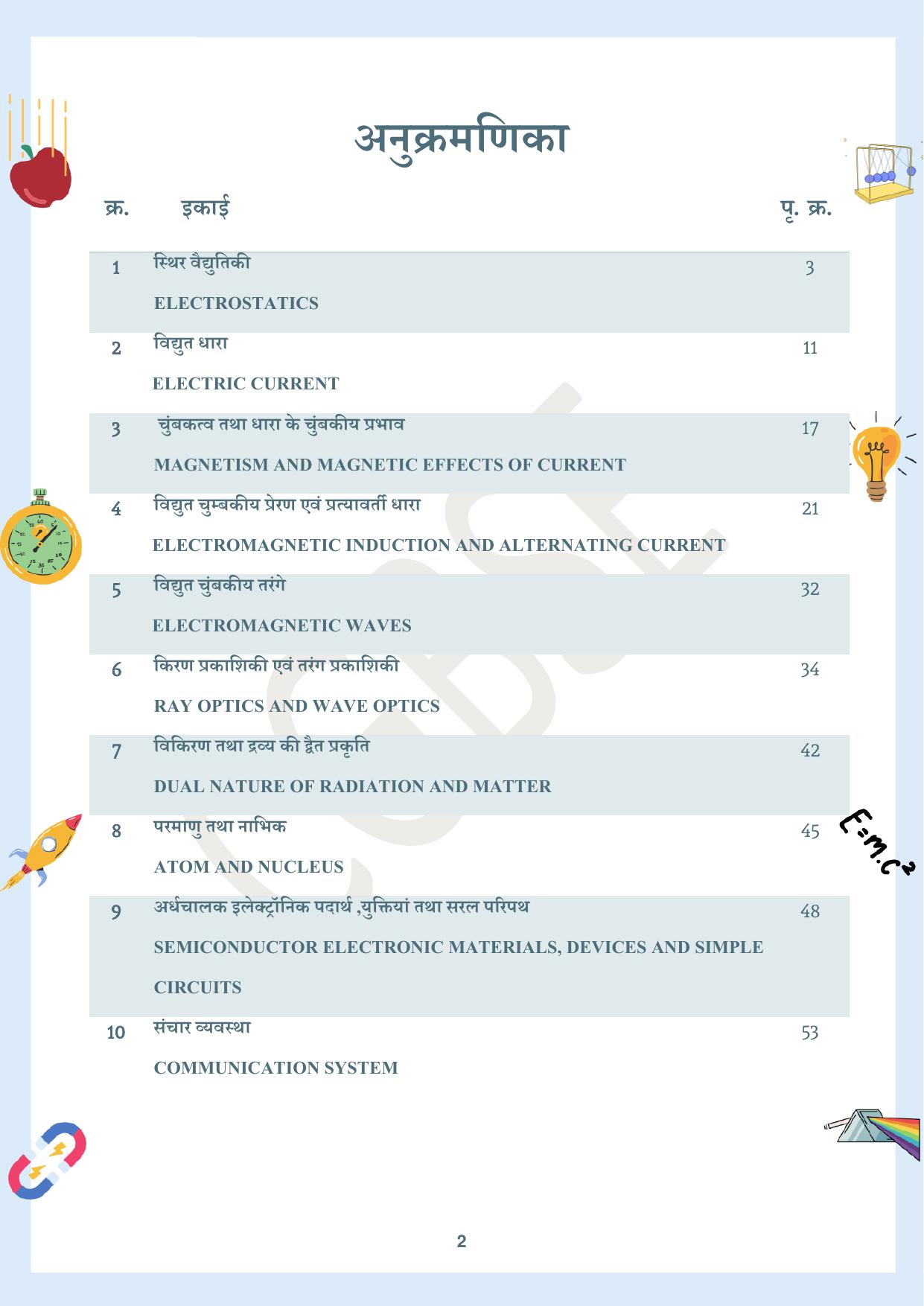 CGBSE Board Class 12 Physics भौतिक विज्ञान  2023-2024 Question Bank - Page 2