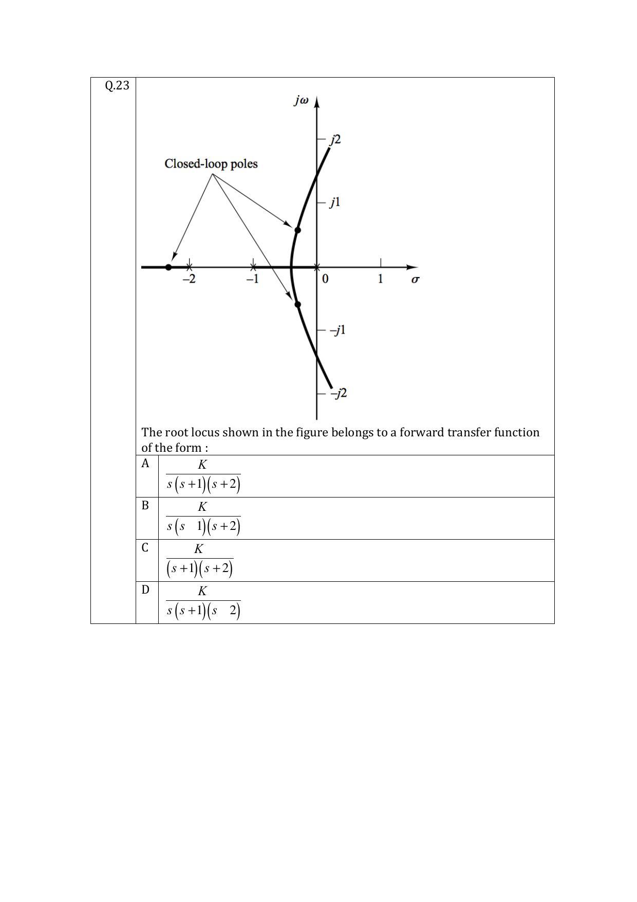 OJEE 2015 PGAT_ELECTRICAL Question Paper - Page 10