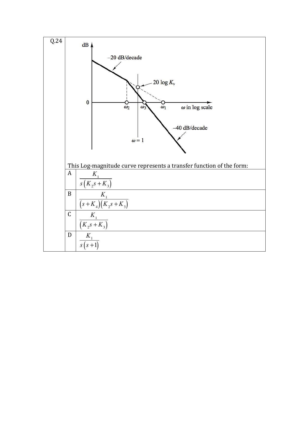 OJEE 2015 PGAT_ELECTRICAL Question Paper - Page 11