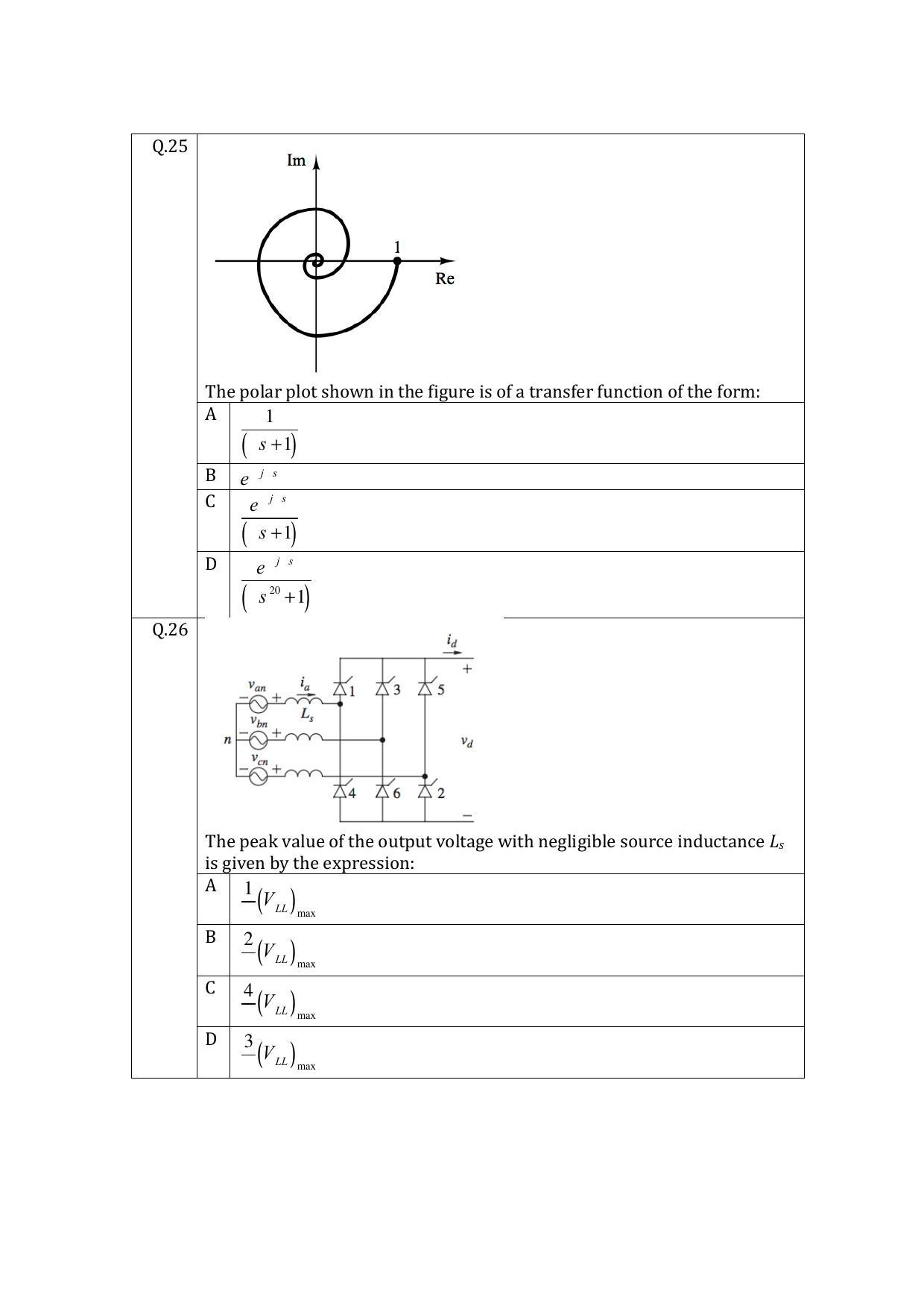 OJEE 2015 PGAT_ELECTRICAL Question Paper - Page 12