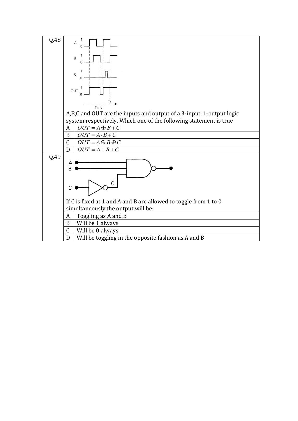 OJEE 2015 PGAT_ELECTRICAL Question Paper - Page 18