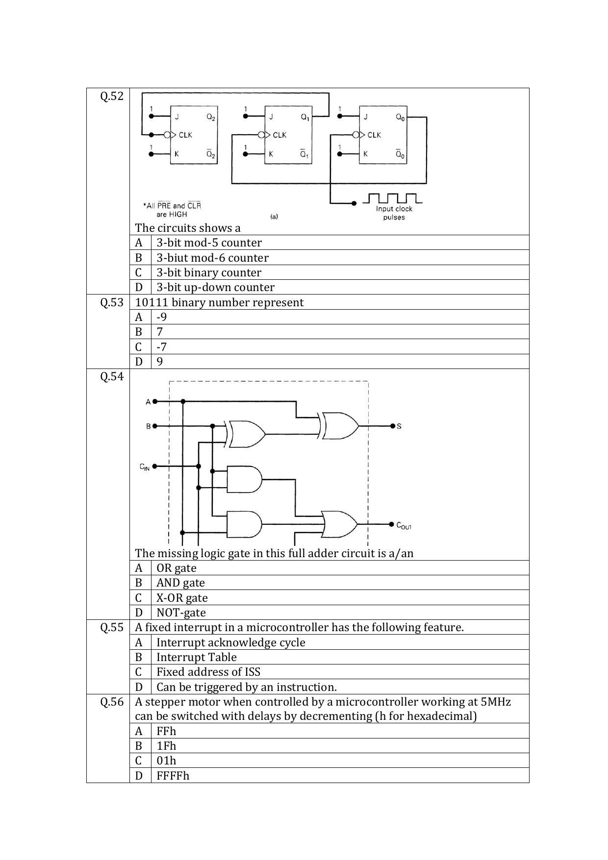 OJEE 2015 PGAT_ELECTRICAL Question Paper - Page 20