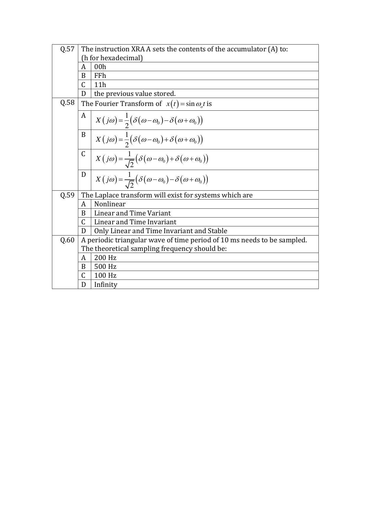 OJEE 2015 PGAT_ELECTRICAL Question Paper - Page 21