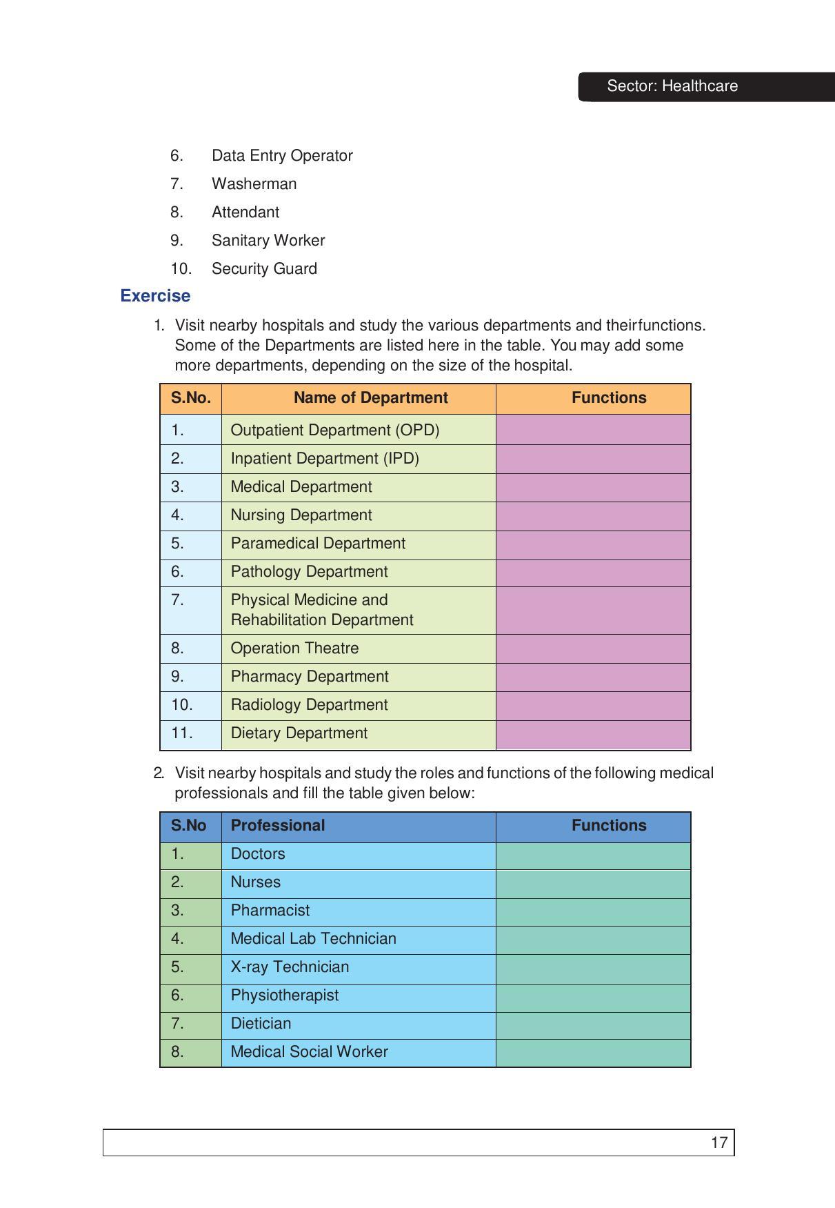 NCERT Class X Health Care (CBSE) Book - IndCareer Docs