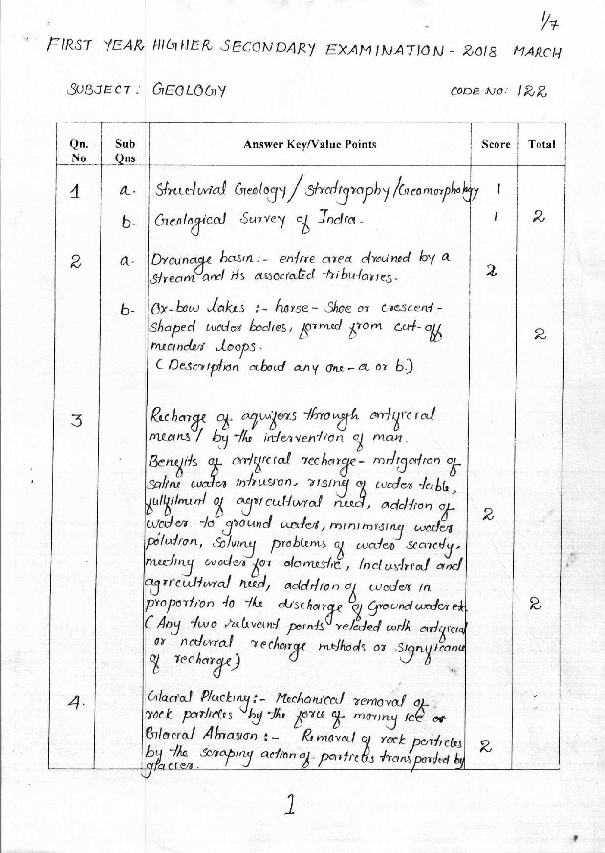 Kerala Plus One 2018 Geology Answer Key - Page 1