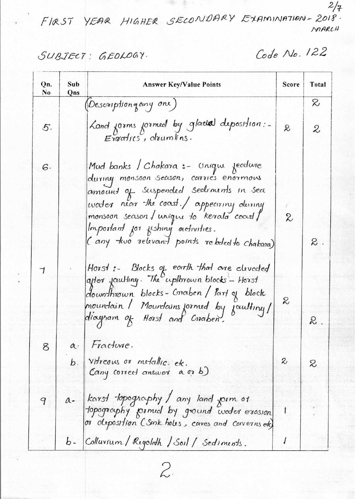 Kerala Plus One 2018 Geology Answer Key - Page 2