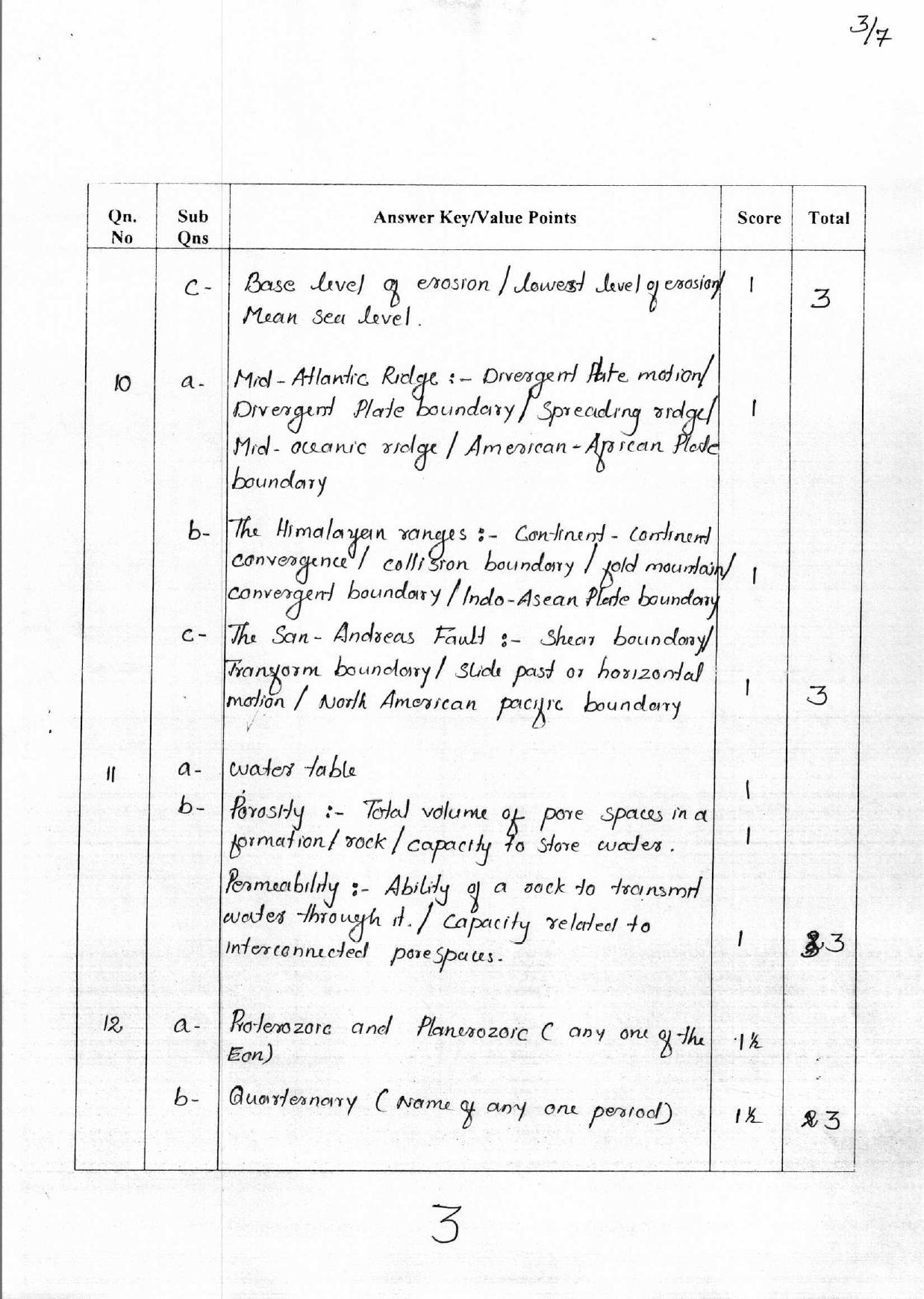 Kerala Plus One 2018 Geology Answer Key - Page 3
