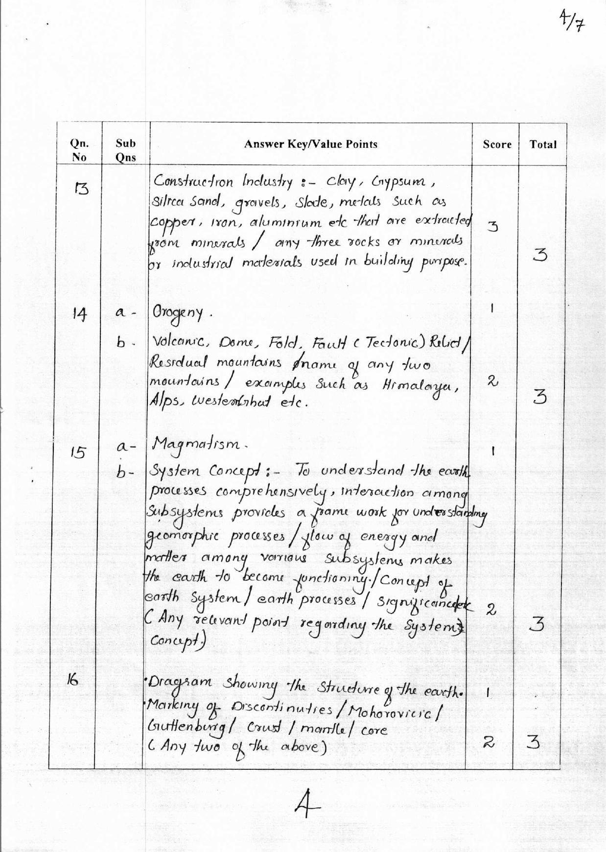 Kerala Plus One 2018 Geology Answer Key - Page 4