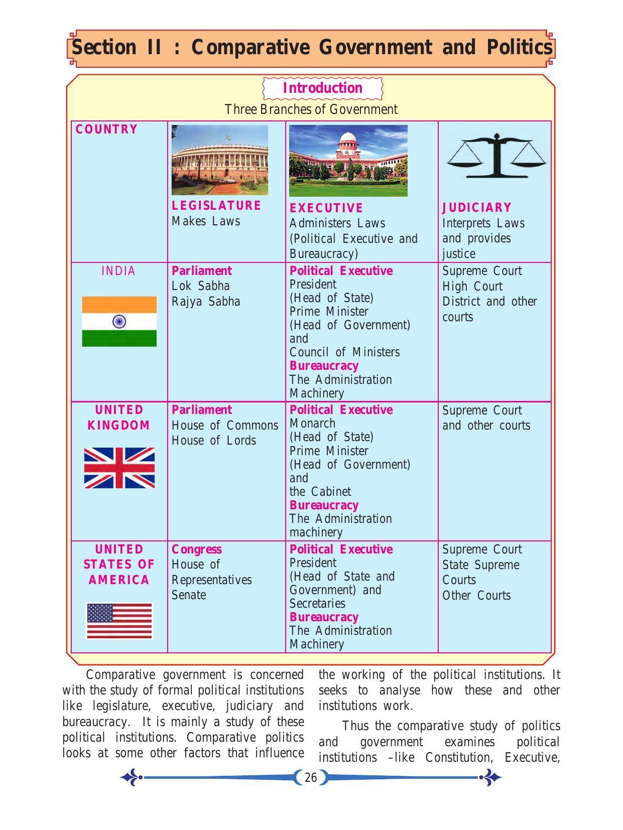 Maharashtra Board Class 11 Political Science Textbook - Page 38