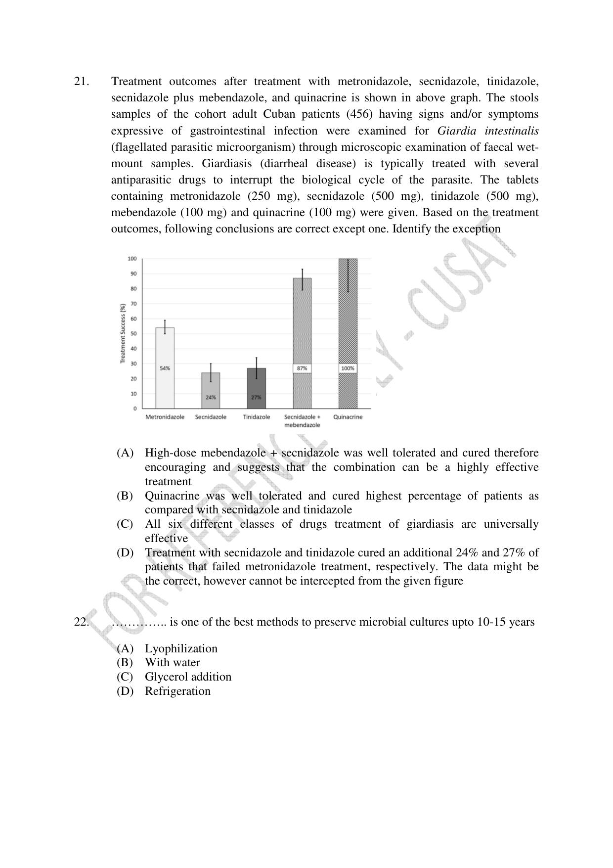 CUSAT CAT 2023 Microbiology Final Question Paper - Page 6