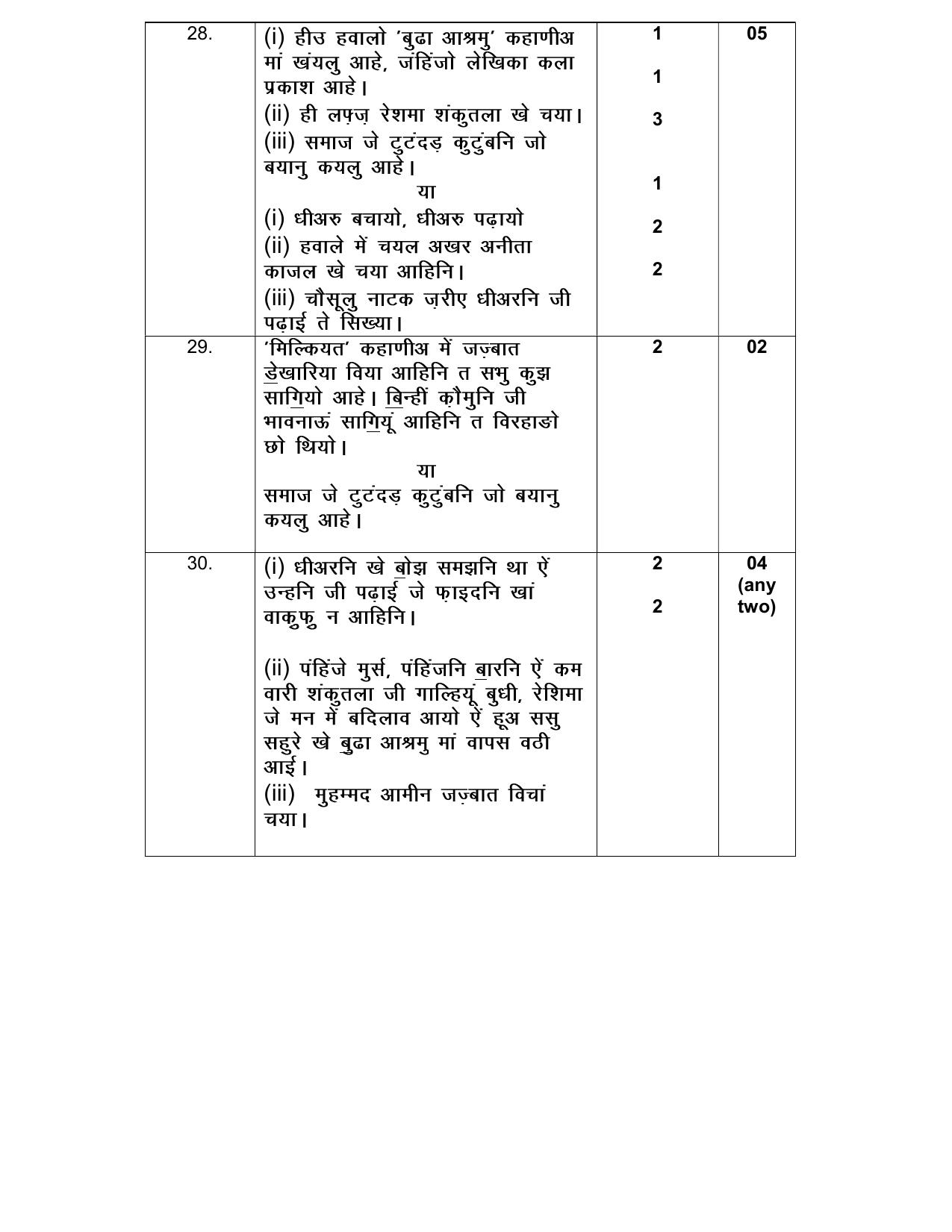 NIOS Class 10 Sindhi (238) Sample Paper - Page 17