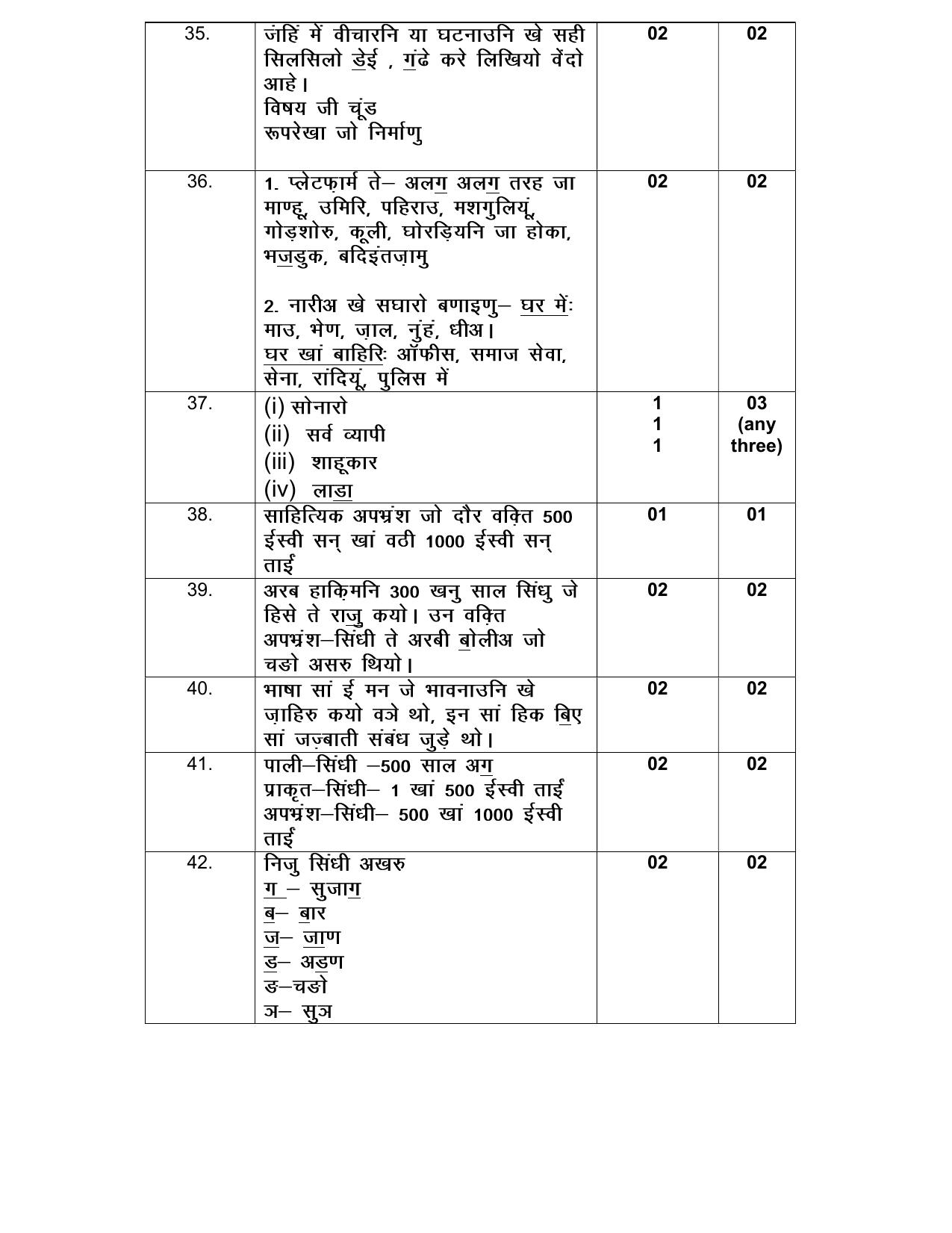 NIOS Class 10 Sindhi (238) Sample Paper - Page 19