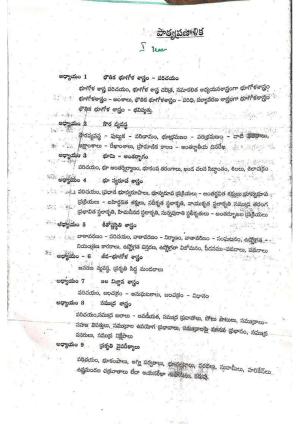 AP Board (APBIE) Class 11 Geography (Intermediate I Year) Syllabus