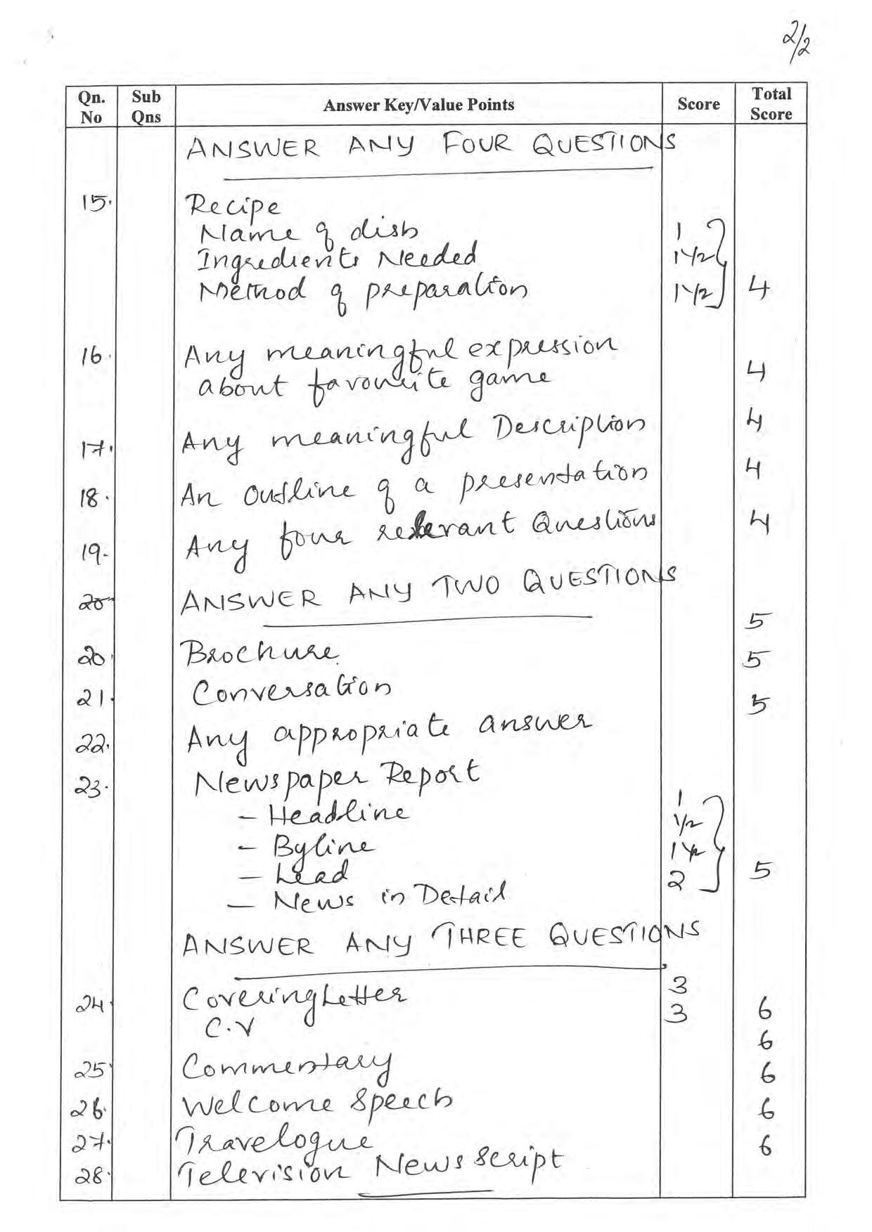 Kerala Plus One 2022 Communicative English Answer Key - Page 2