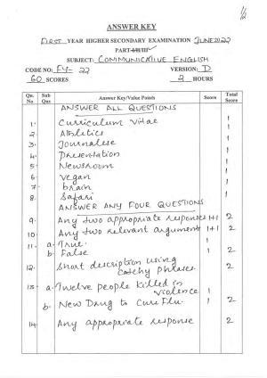Kerala Plus One 2022 Communicative English Answer Key